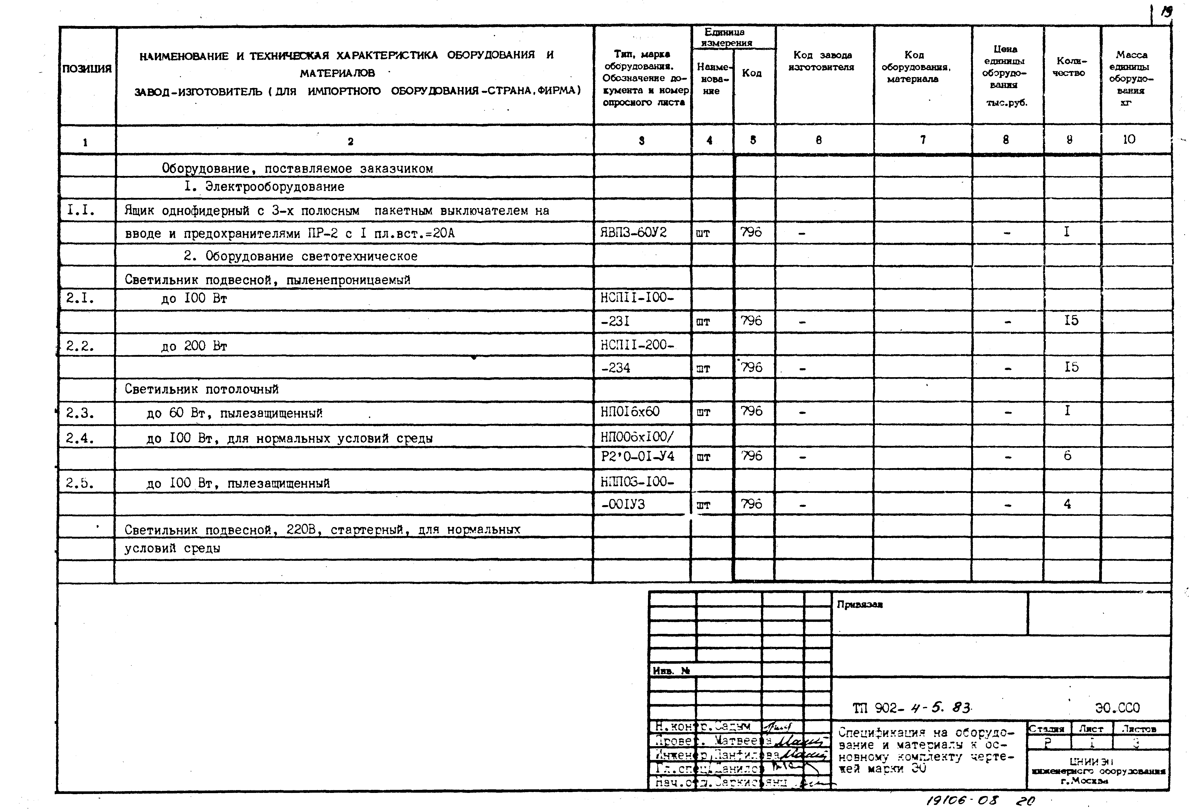 Типовой проект 902-4-6м.83