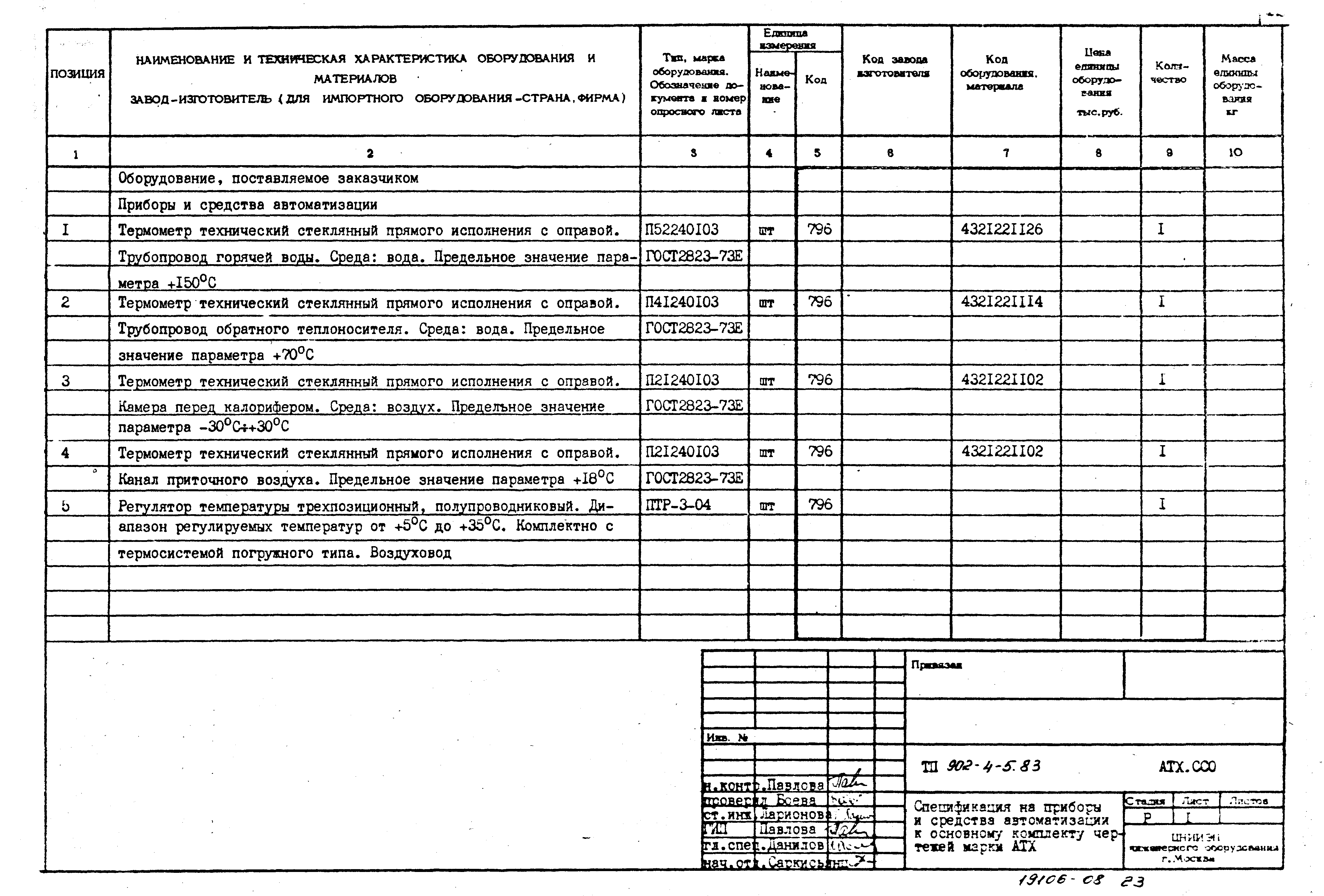 Типовой проект 902-4-6м.83