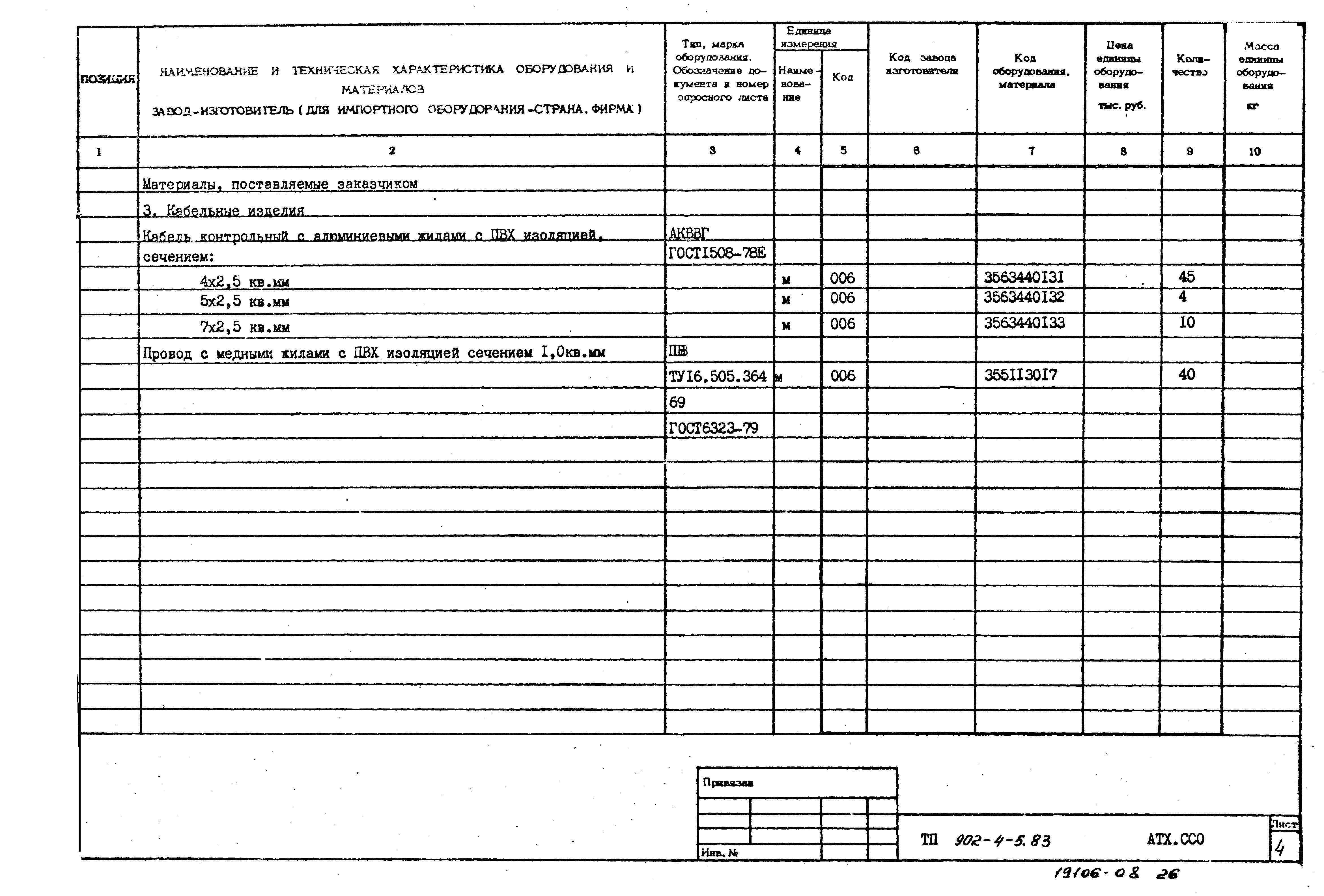 Типовой проект 902-4-6м.83