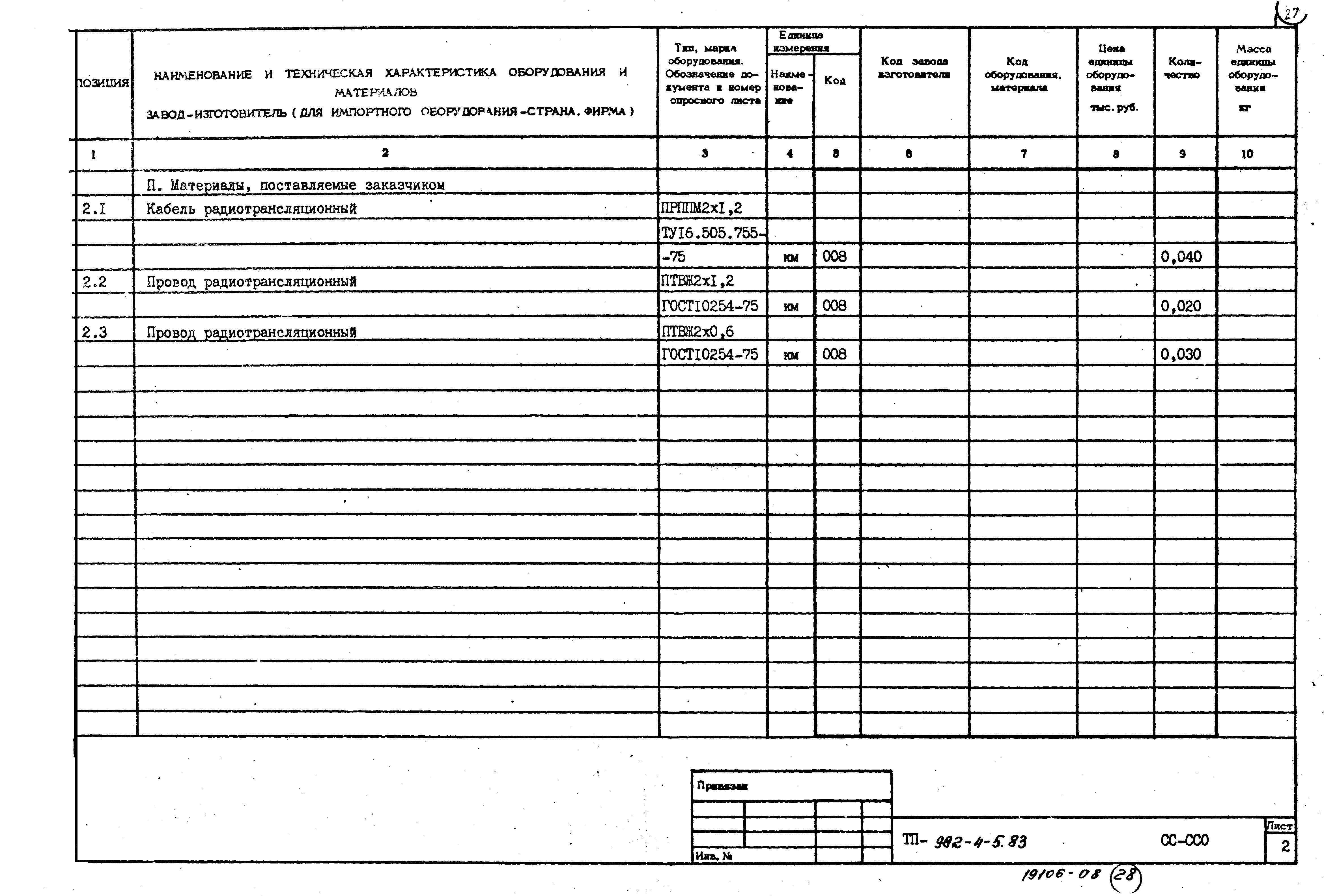 Типовой проект 902-4-6м.83