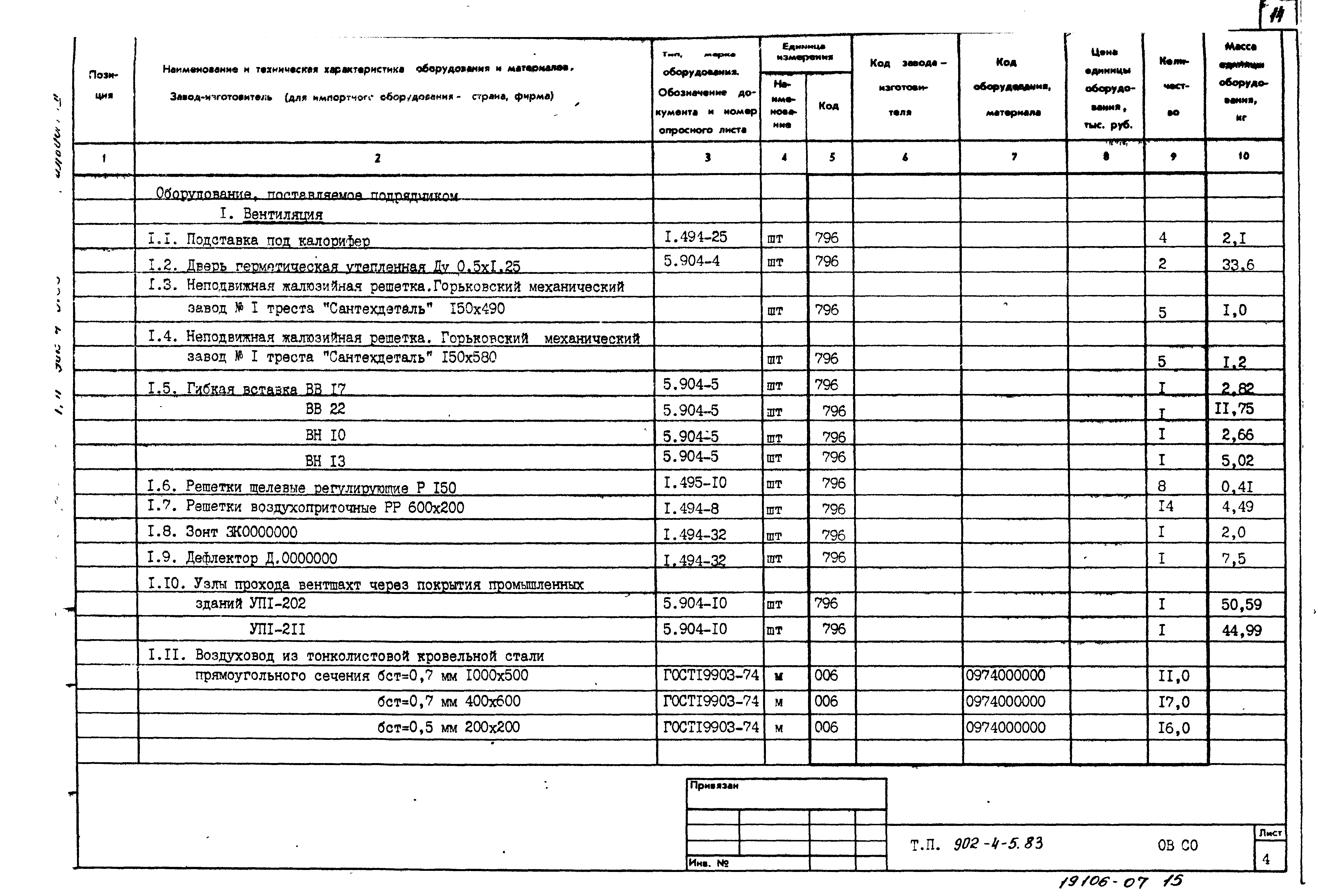 Типовой проект 902-4-6м.83