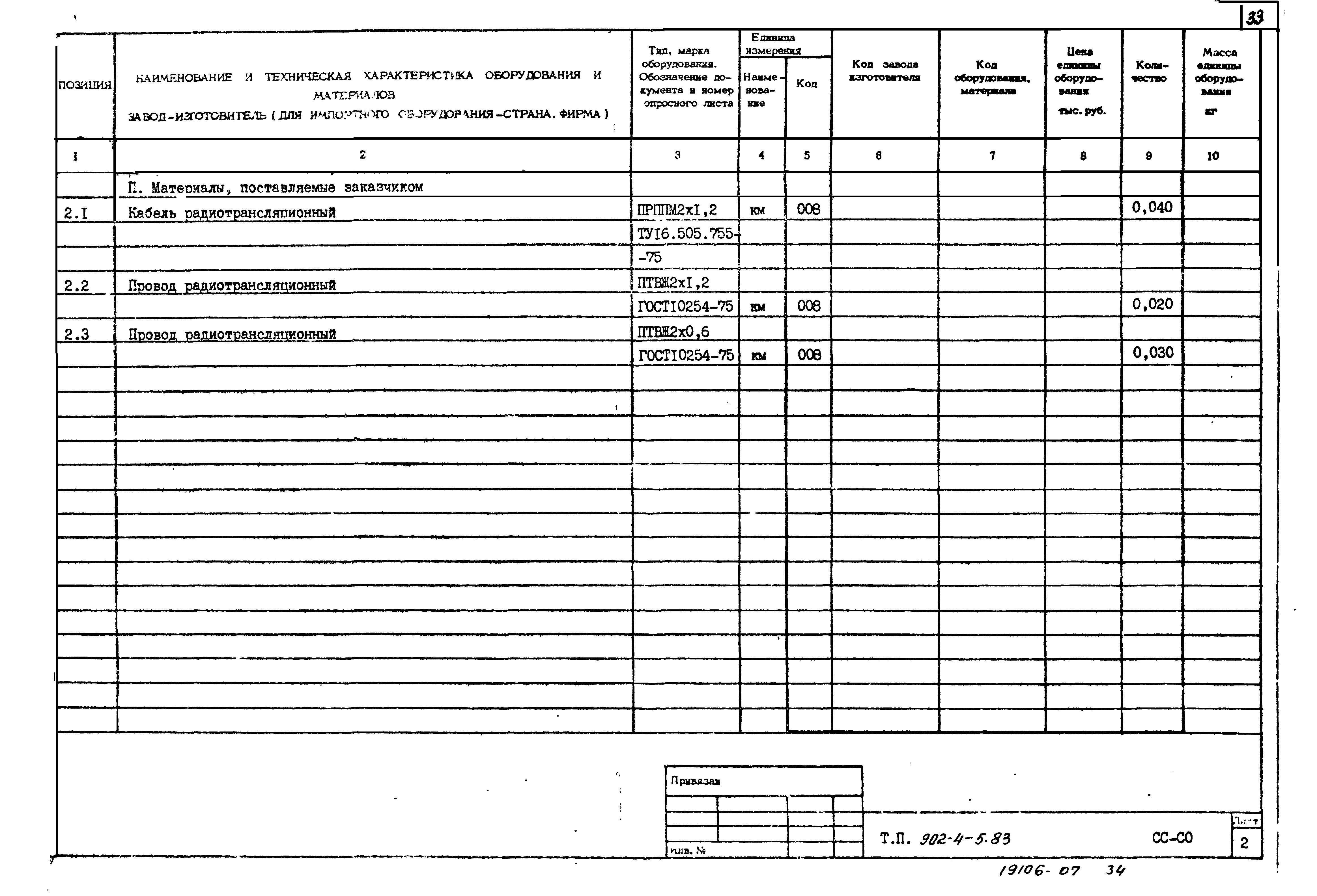 Типовой проект 902-4-6м.83