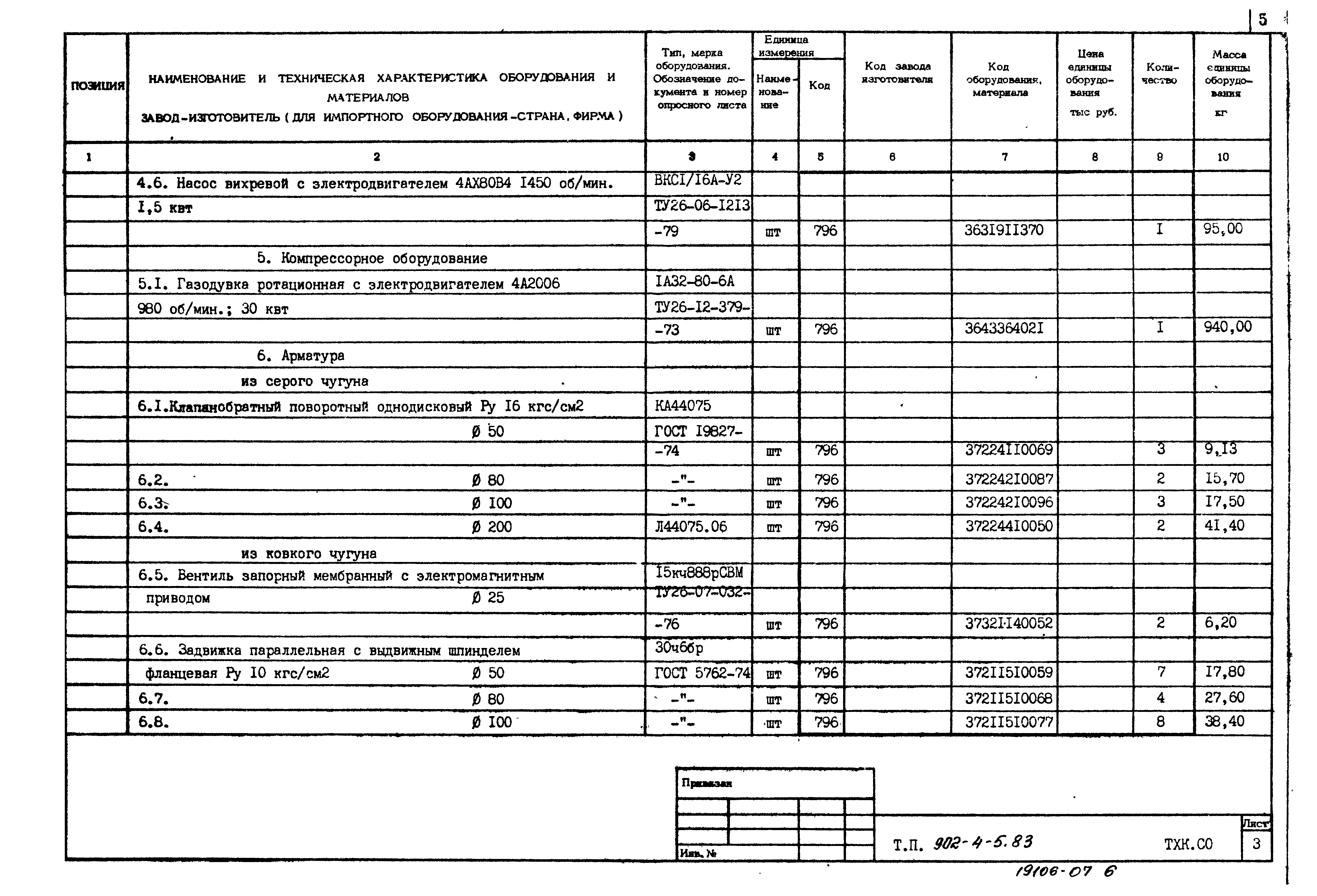 Типовой проект 902-4-6м.83