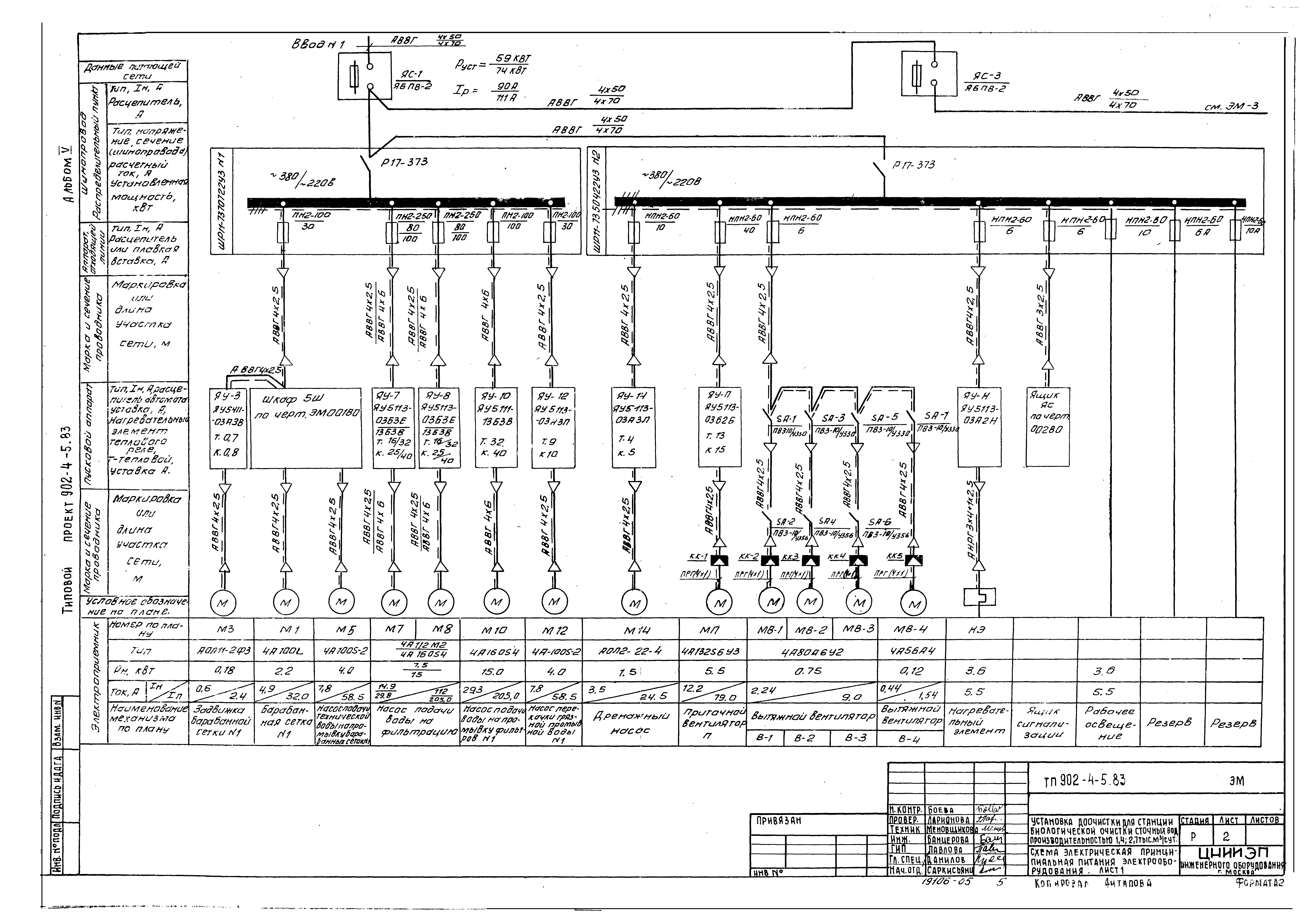 Типовой проект 902-4-6м.83