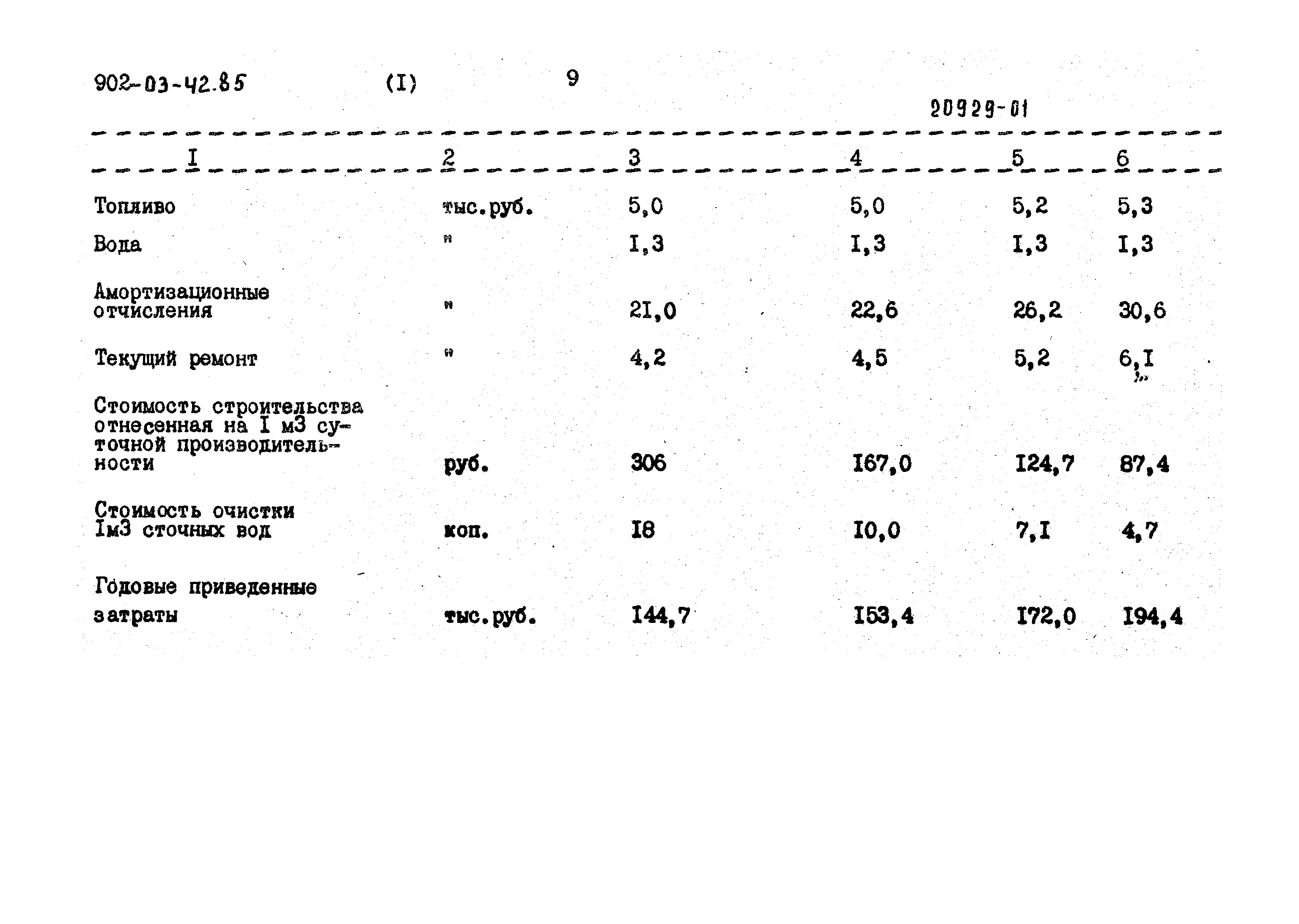 Типовые проектные решения 902-03-42.85