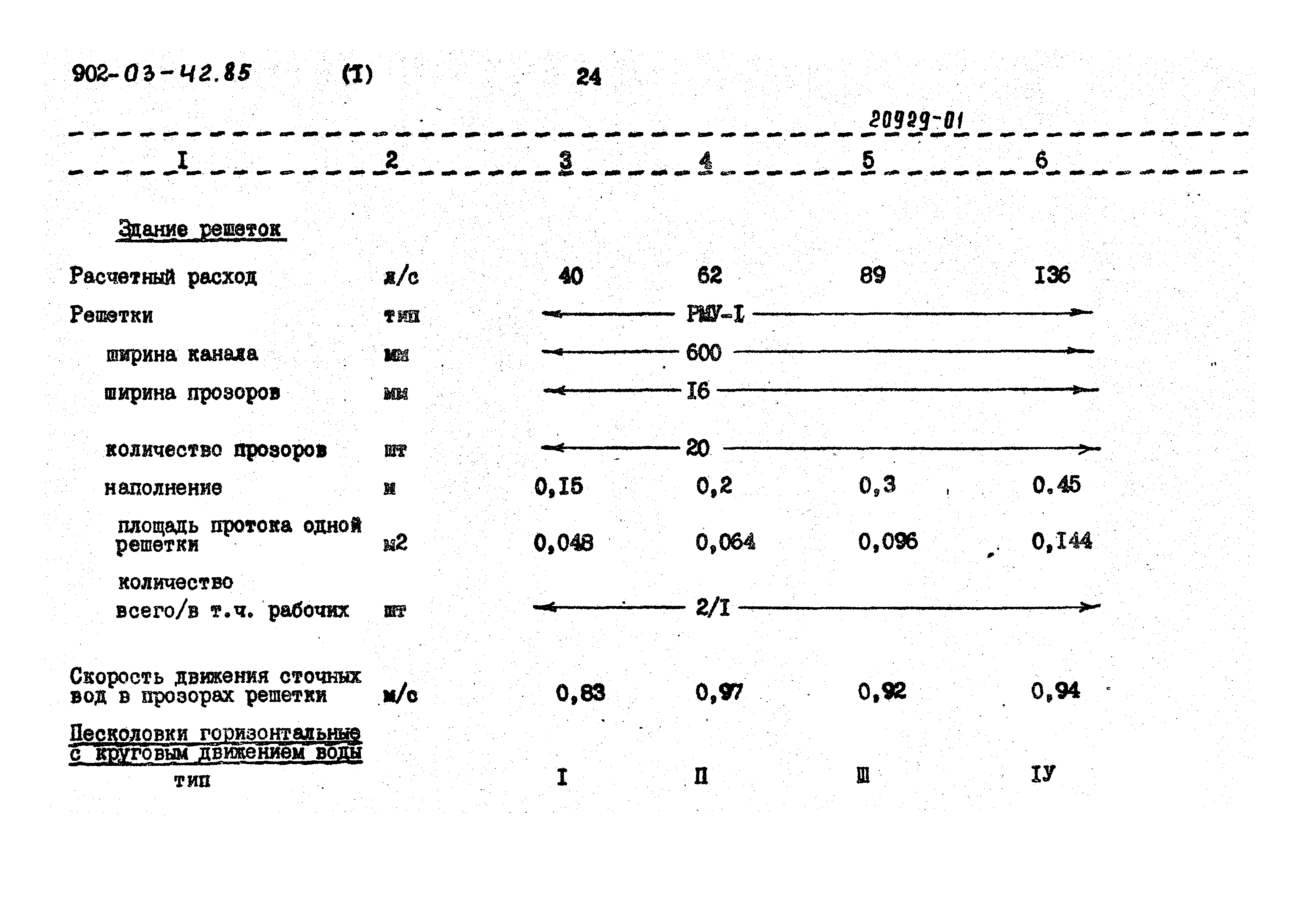 Типовые проектные решения 902-03-42.85