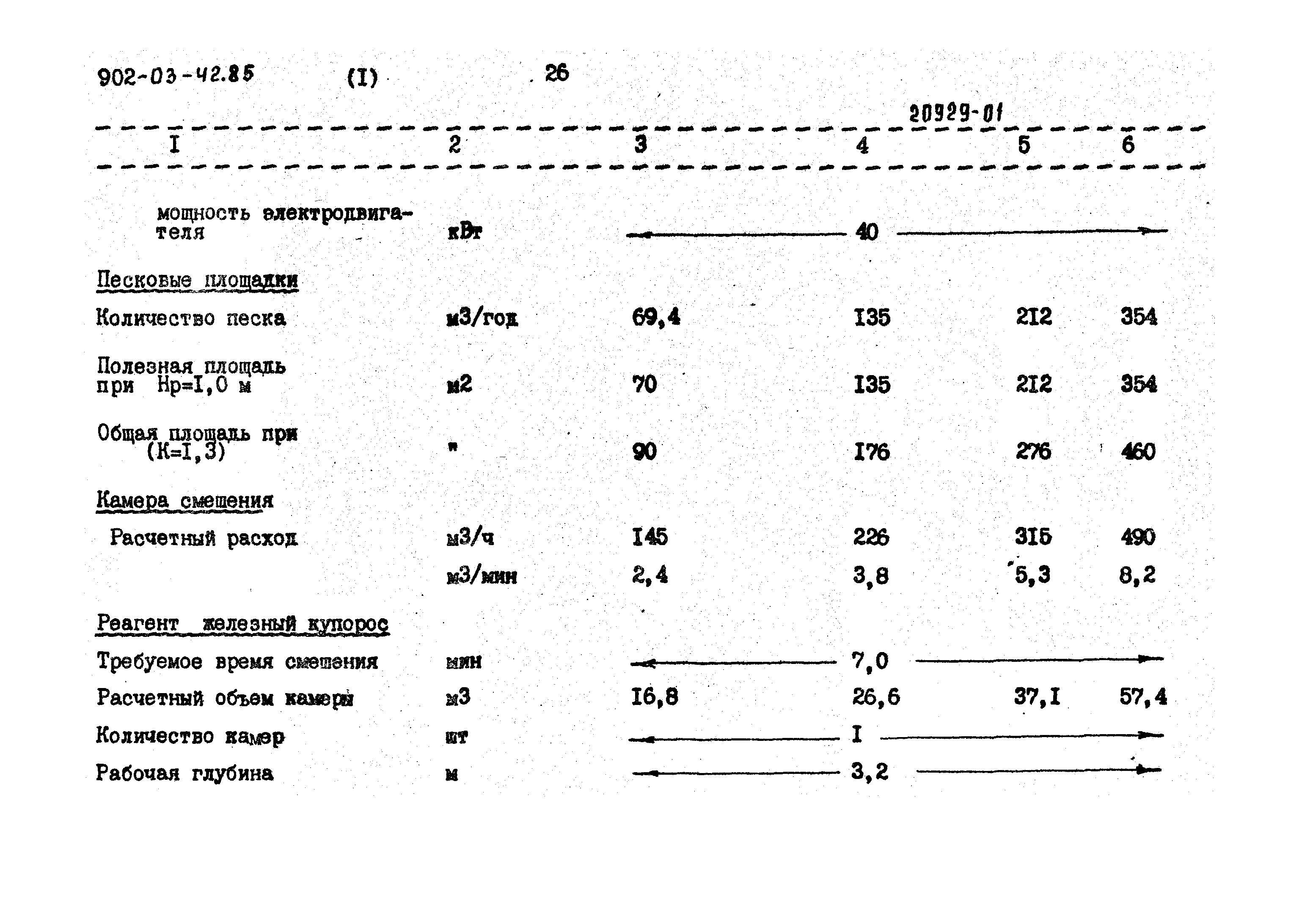 Типовые проектные решения 902-03-42.85