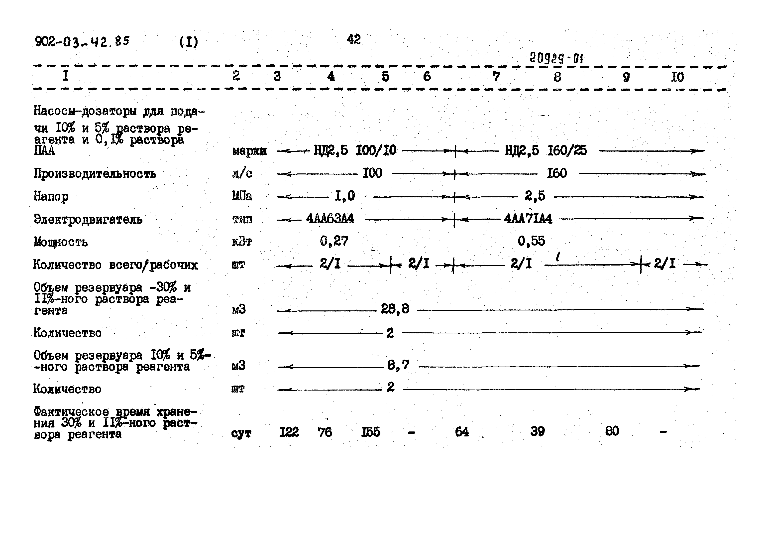 Типовые проектные решения 902-03-42.85