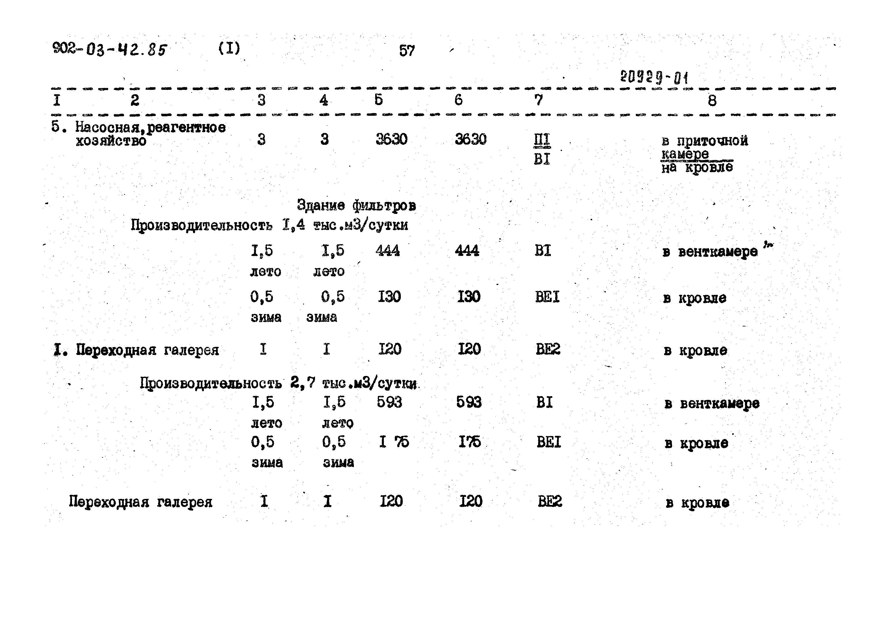 Типовые проектные решения 902-03-42.85