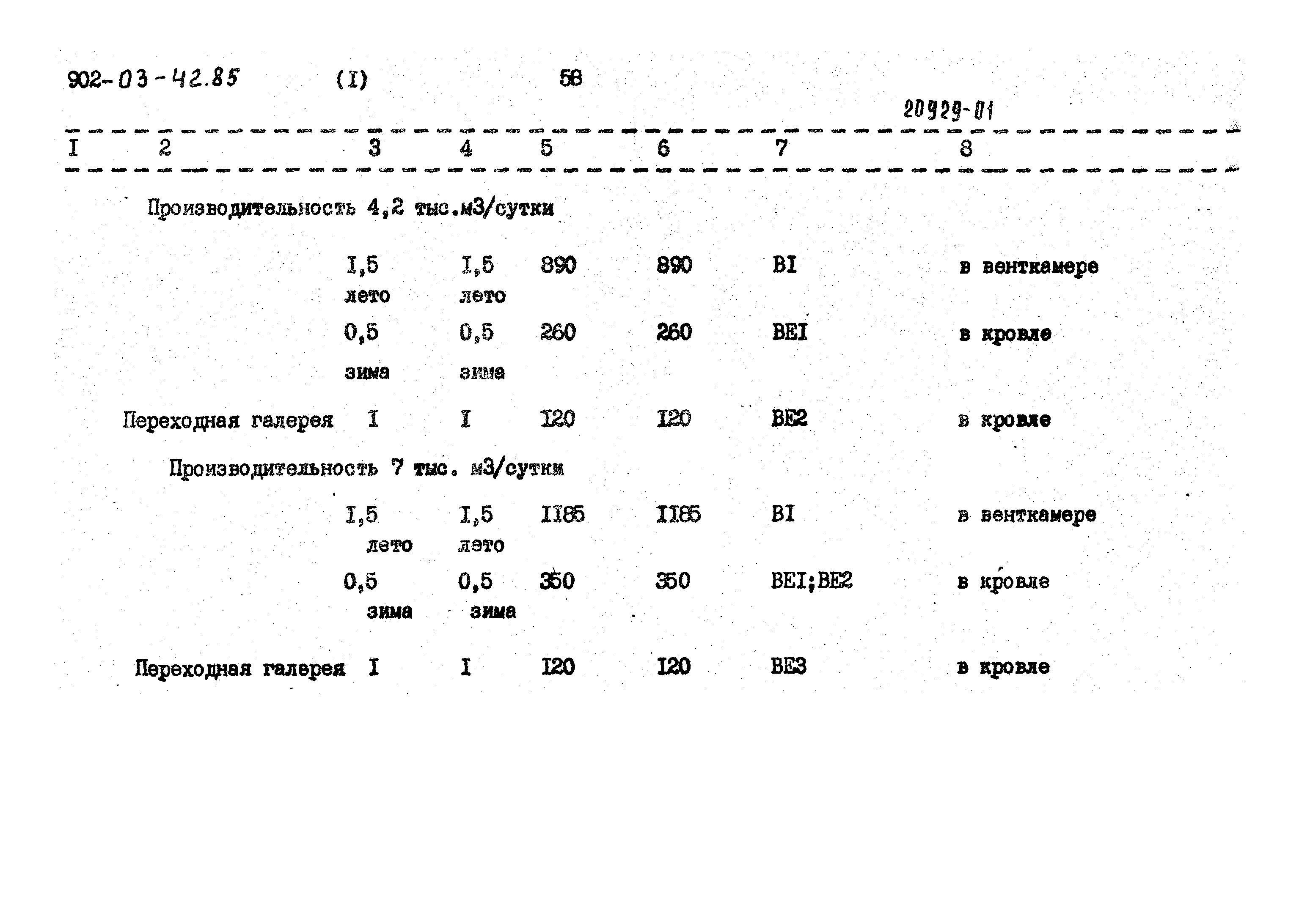 Типовые проектные решения 902-03-42.85