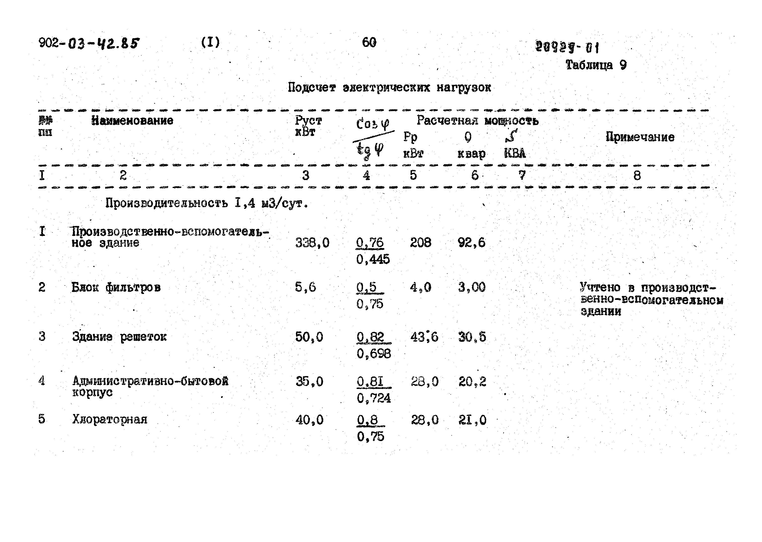 Типовые проектные решения 902-03-42.85