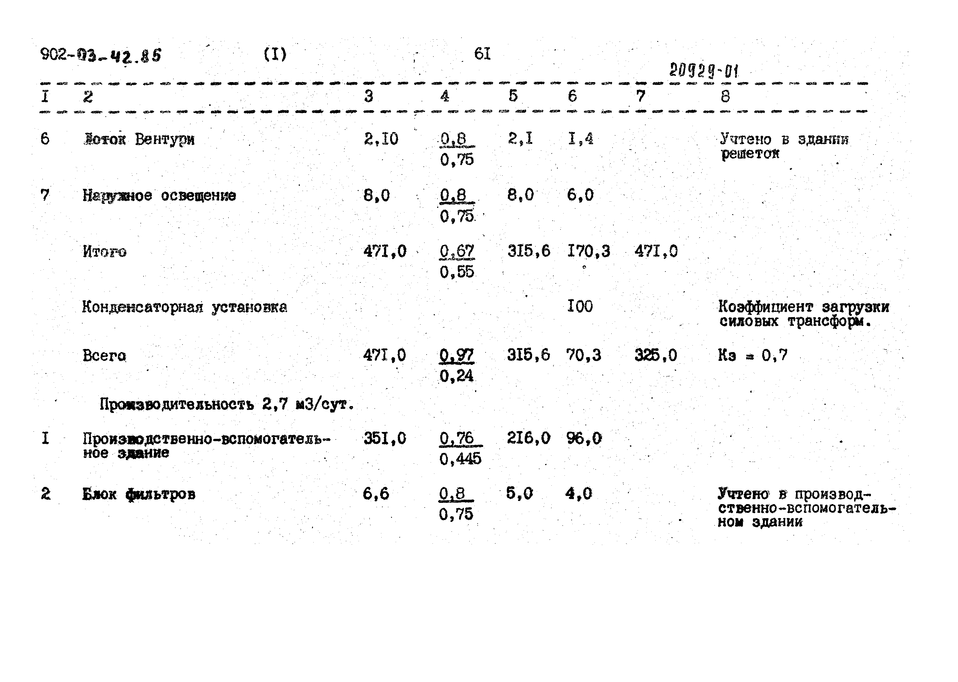 Типовые проектные решения 902-03-42.85