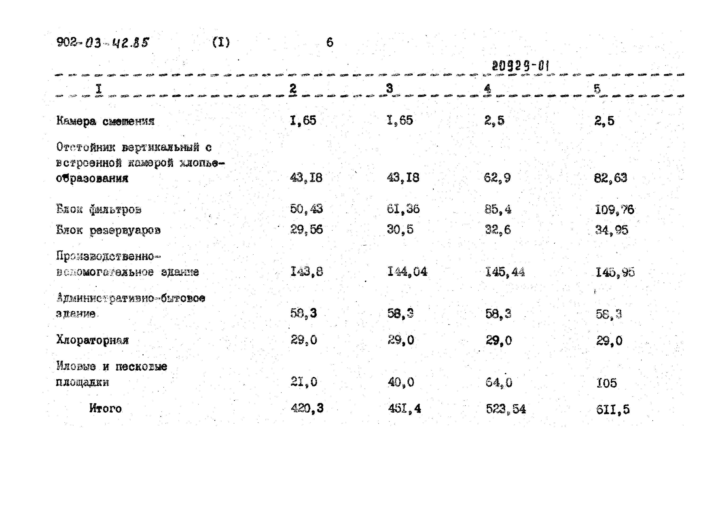 Типовые проектные решения 902-03-42.85