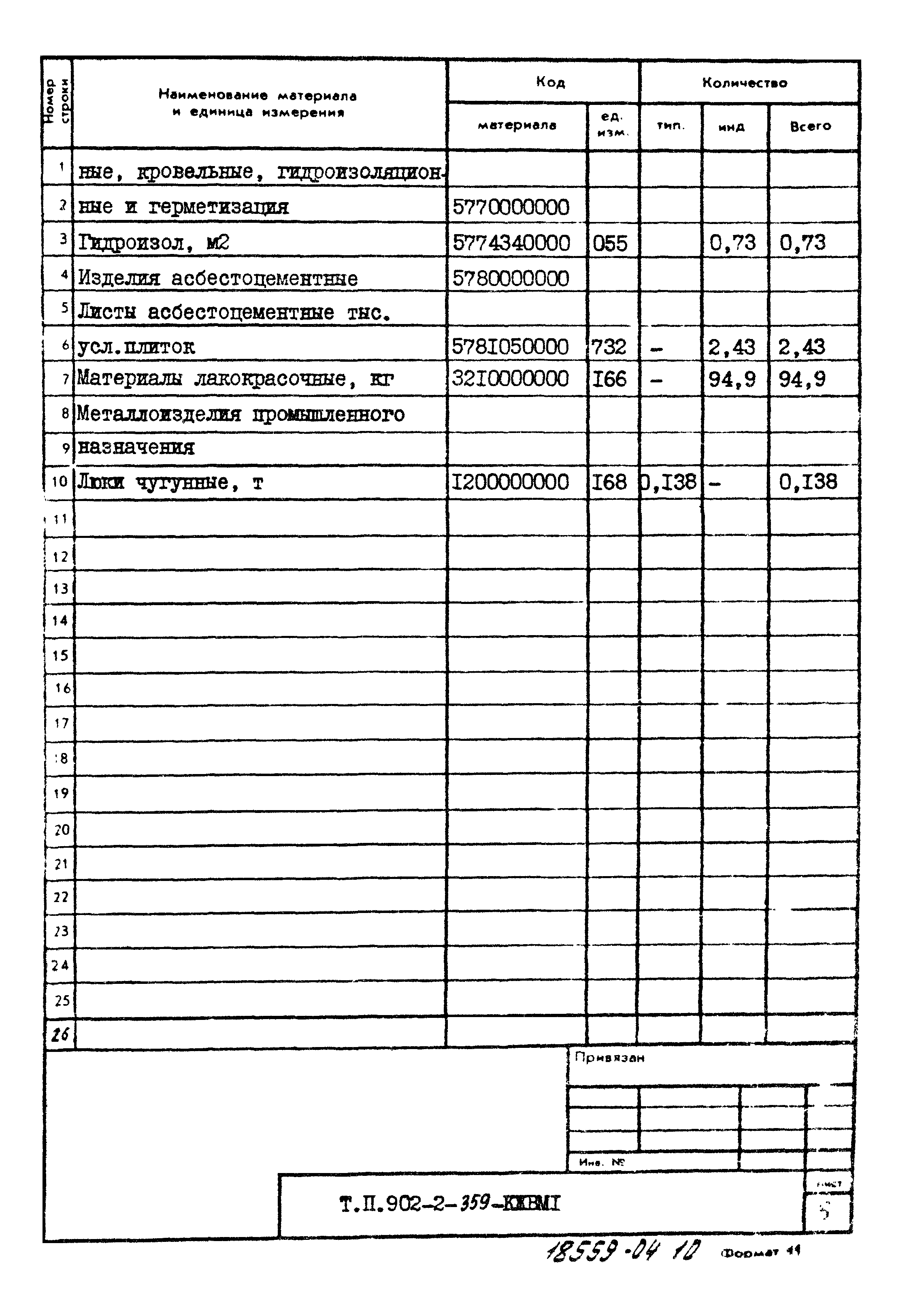 Типовой проект 902-2-359