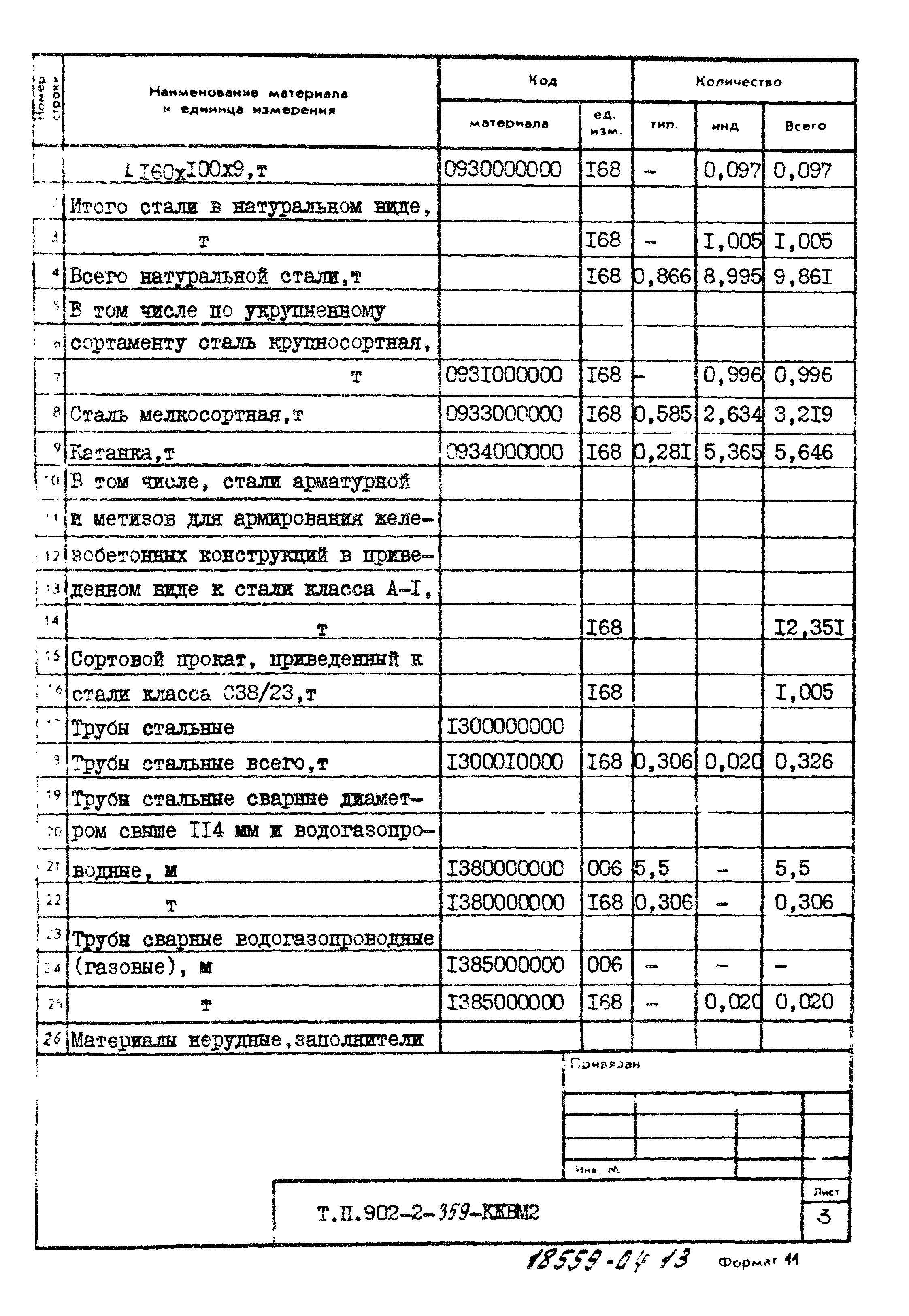 Типовой проект 902-2-359