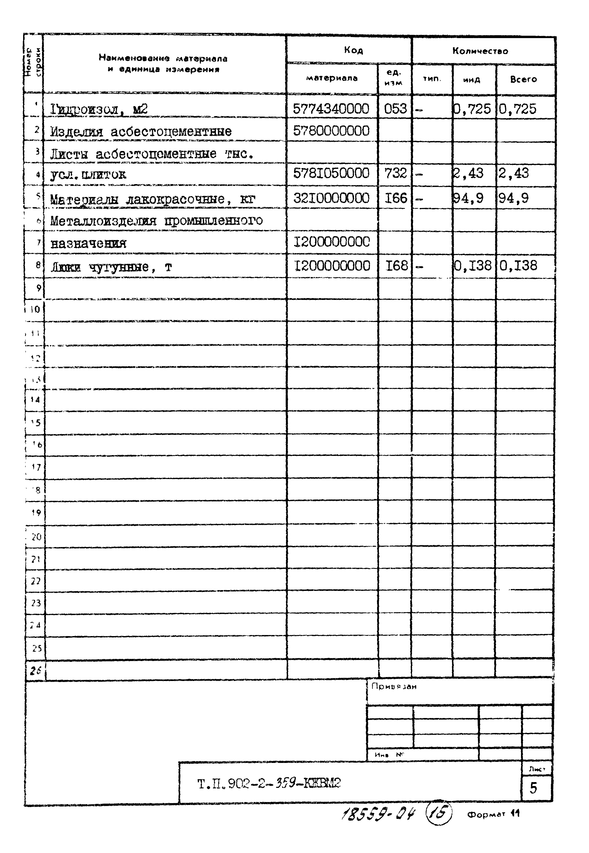 Типовой проект 902-2-359