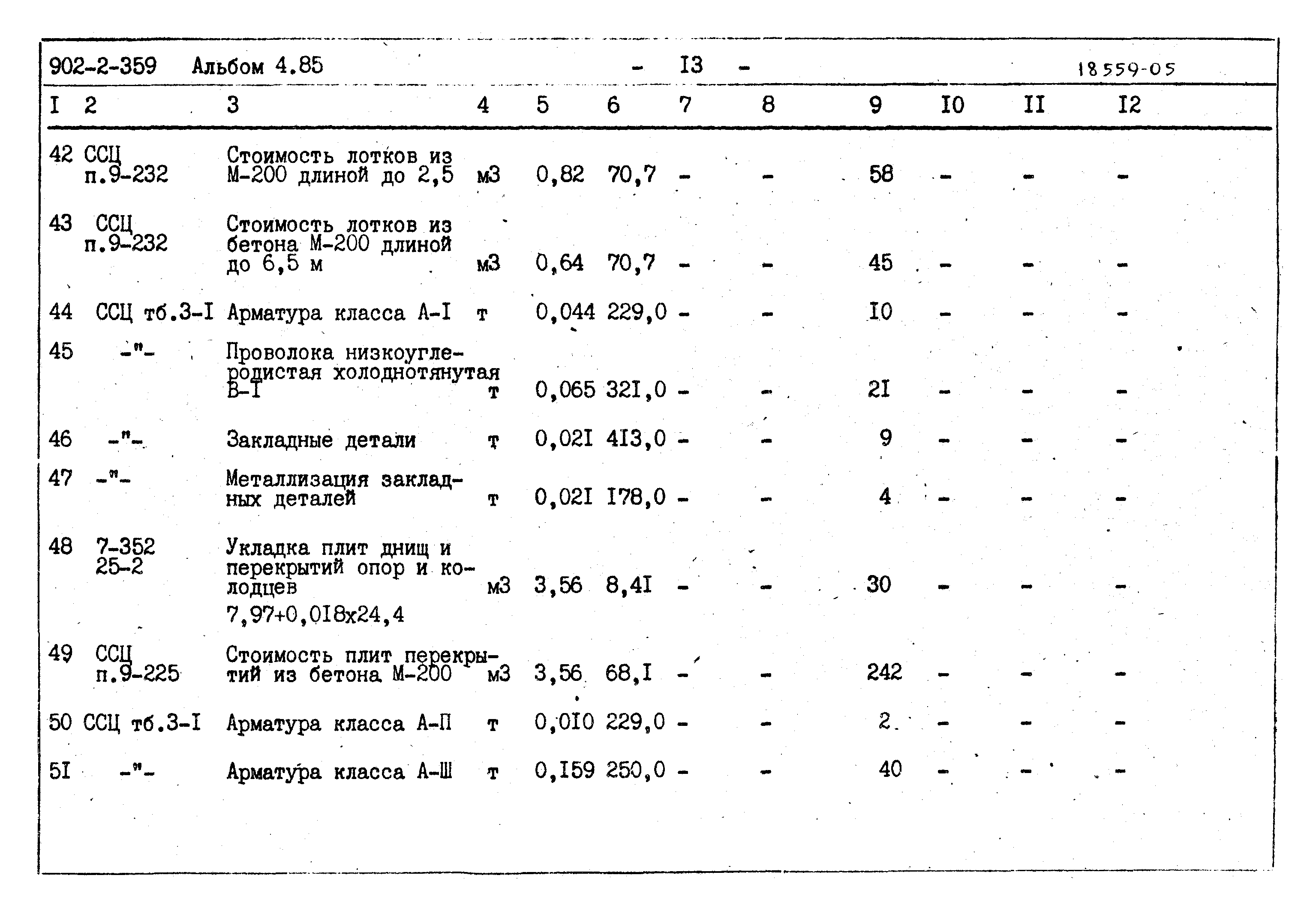 Типовой проект 902-2-359