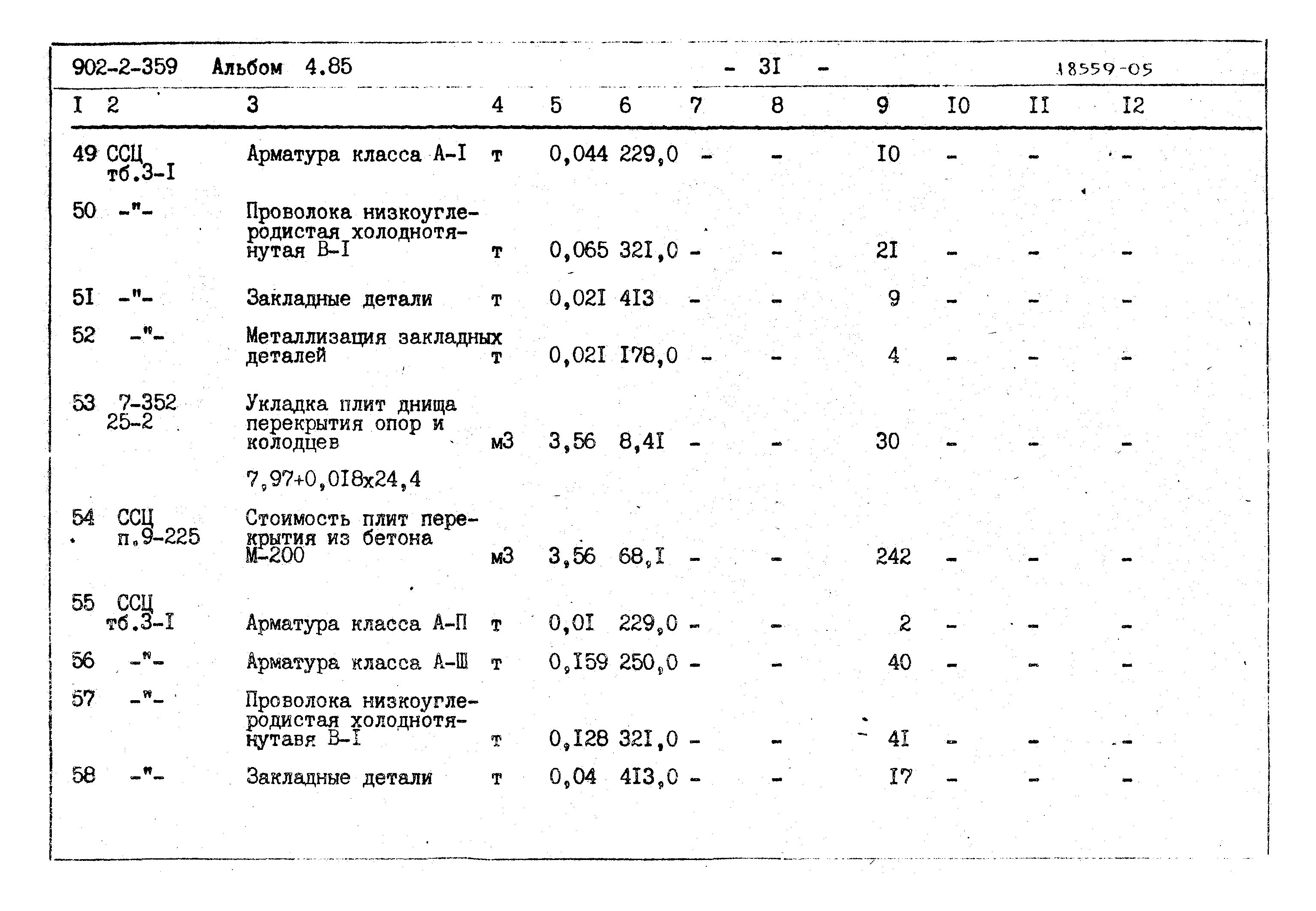 Типовой проект 902-2-359