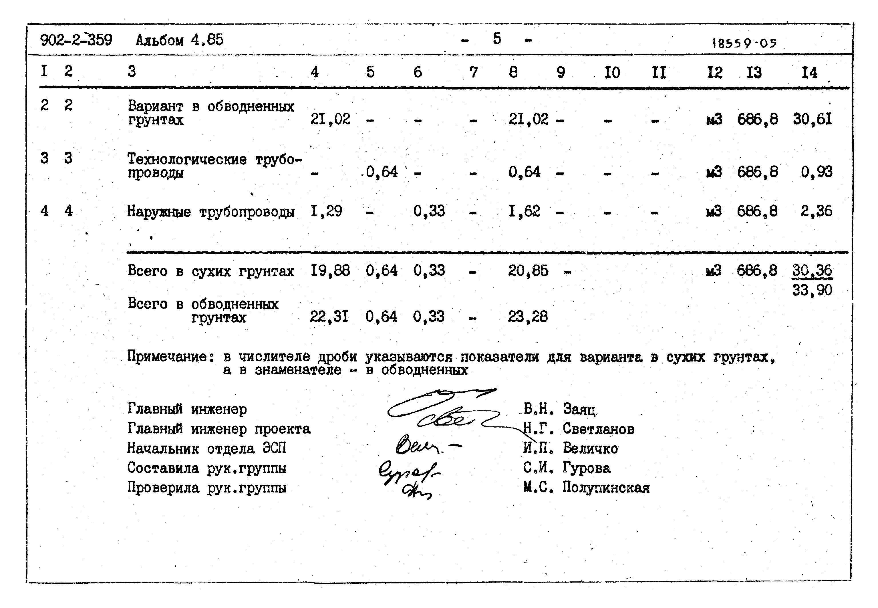 Типовой проект 902-2-359