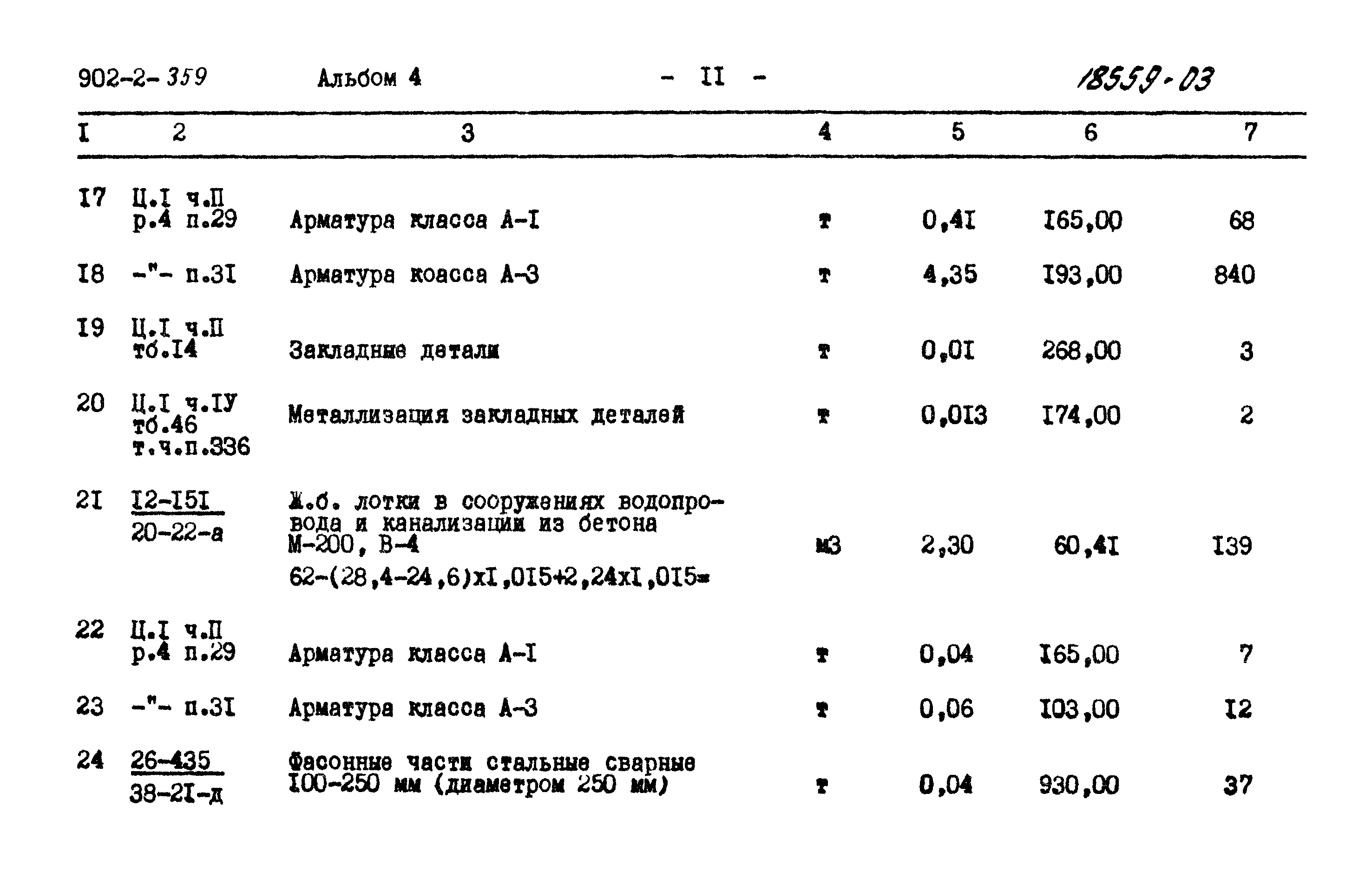 Типовой проект 902-2-359