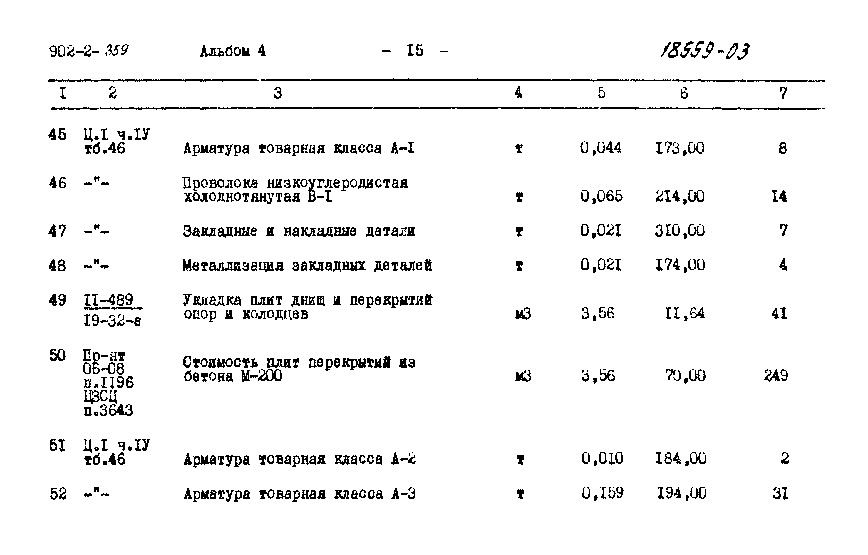 Типовой проект 902-2-359