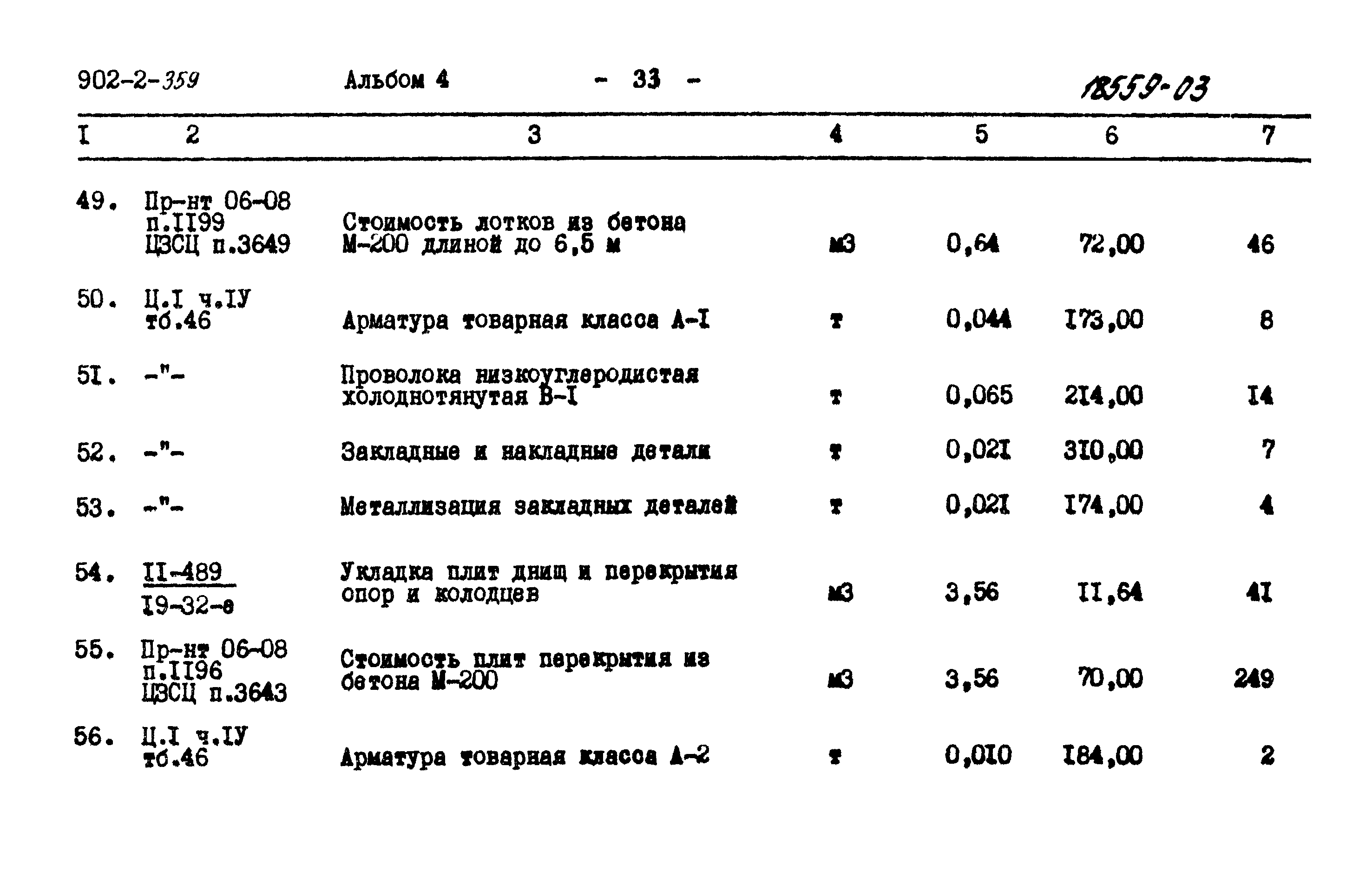 Типовой проект 902-2-359