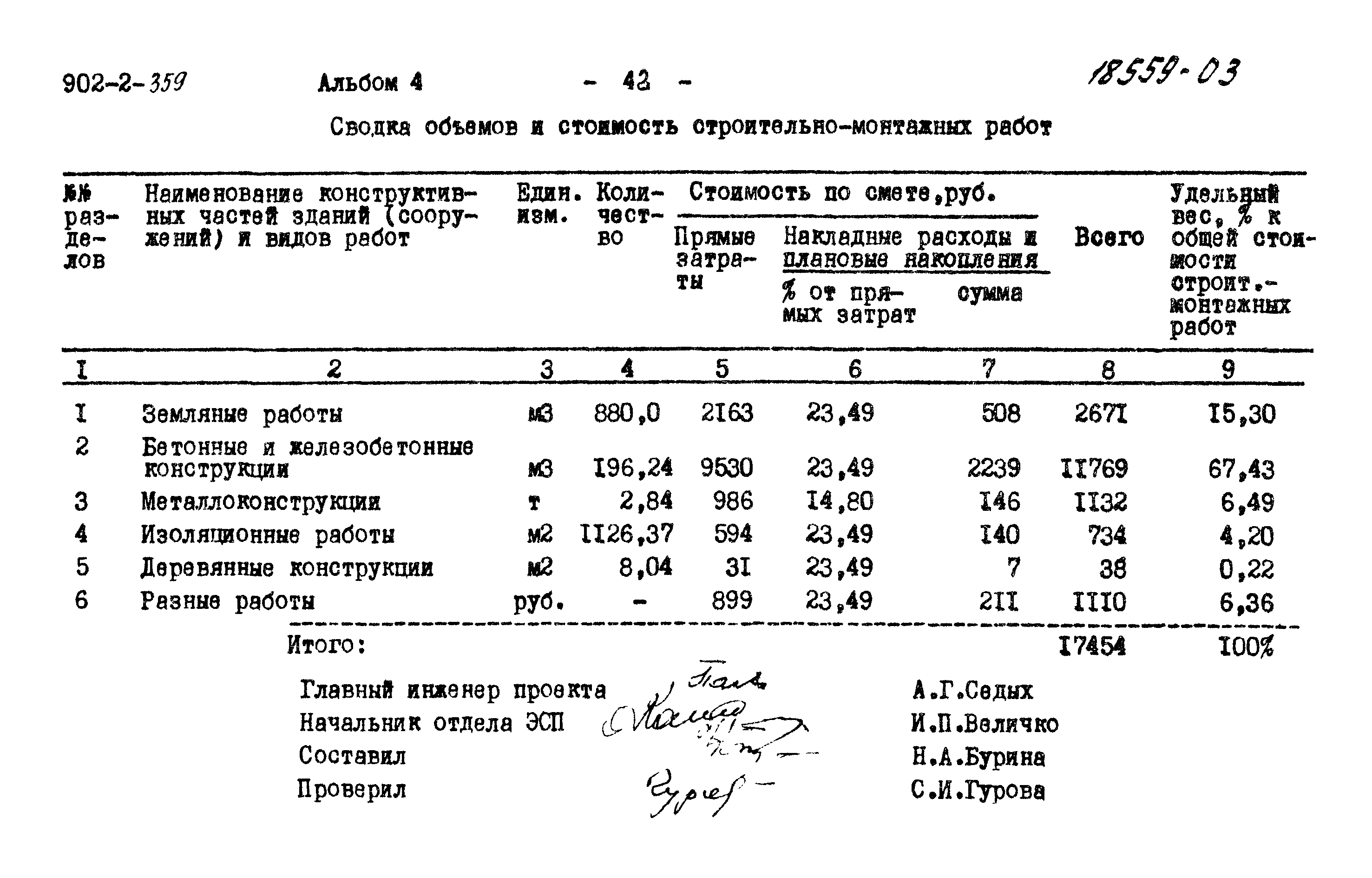 Типовой проект 902-2-359