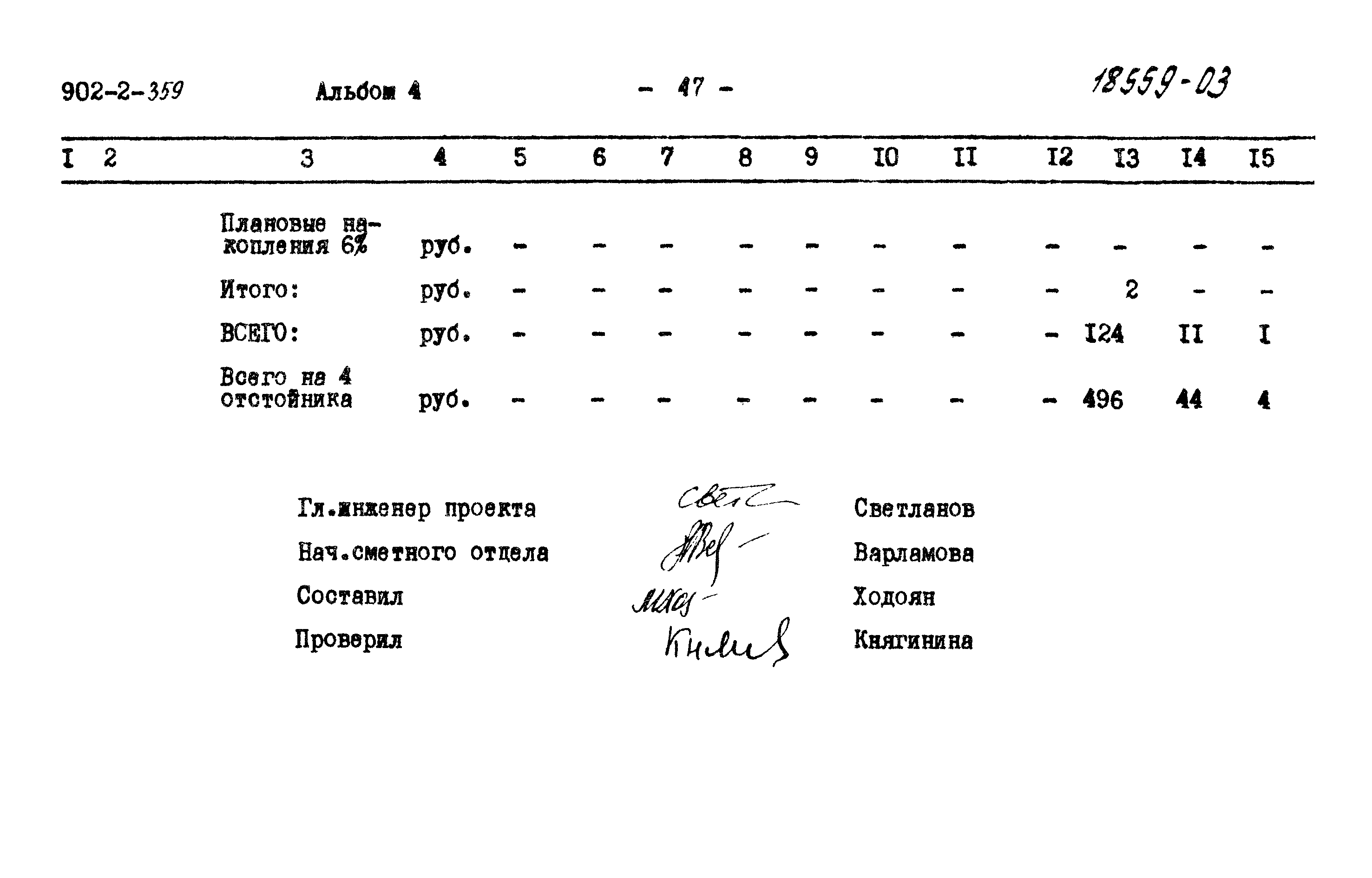 Типовой проект 902-2-359