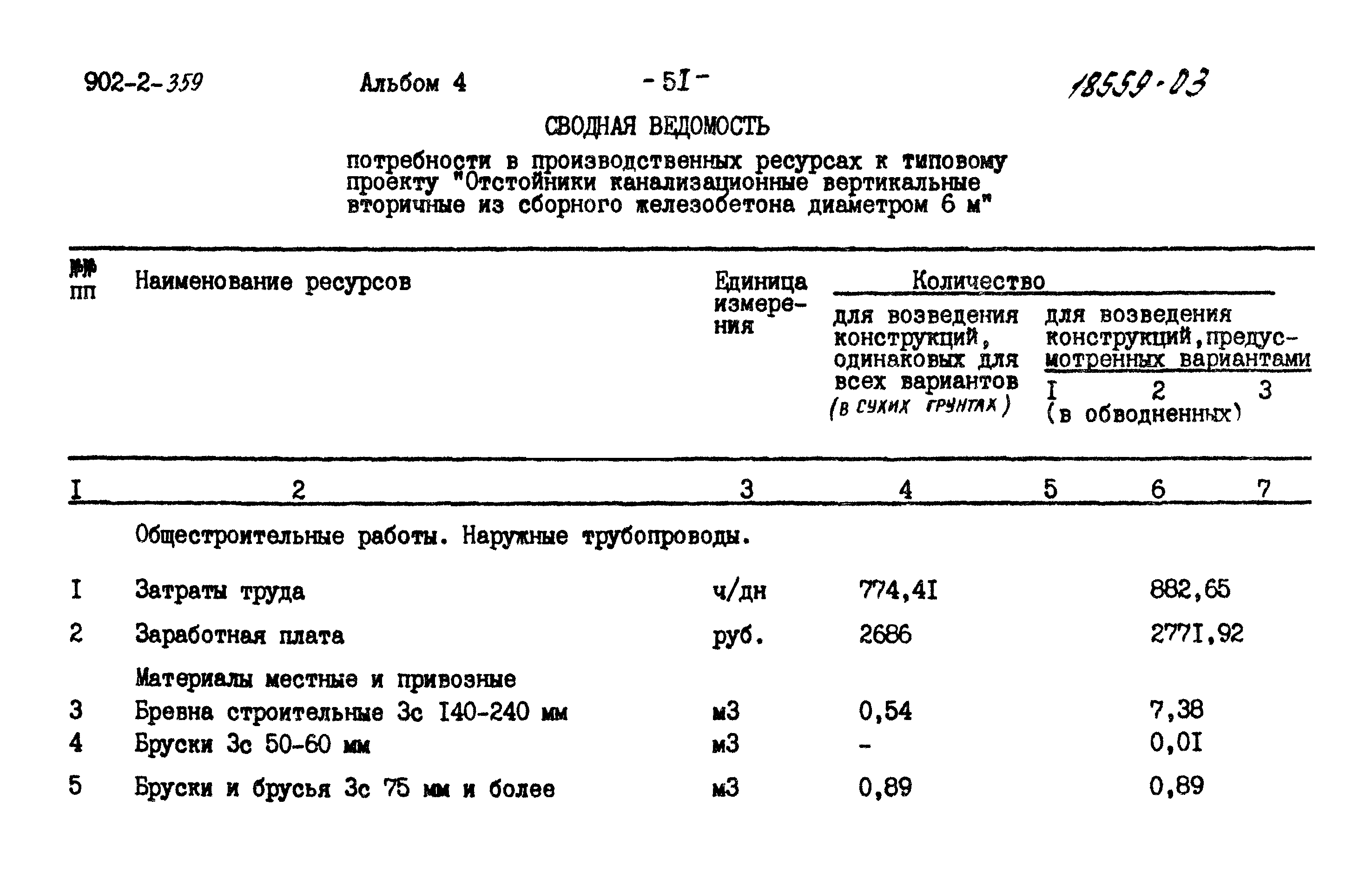 Типовой проект 902-2-359