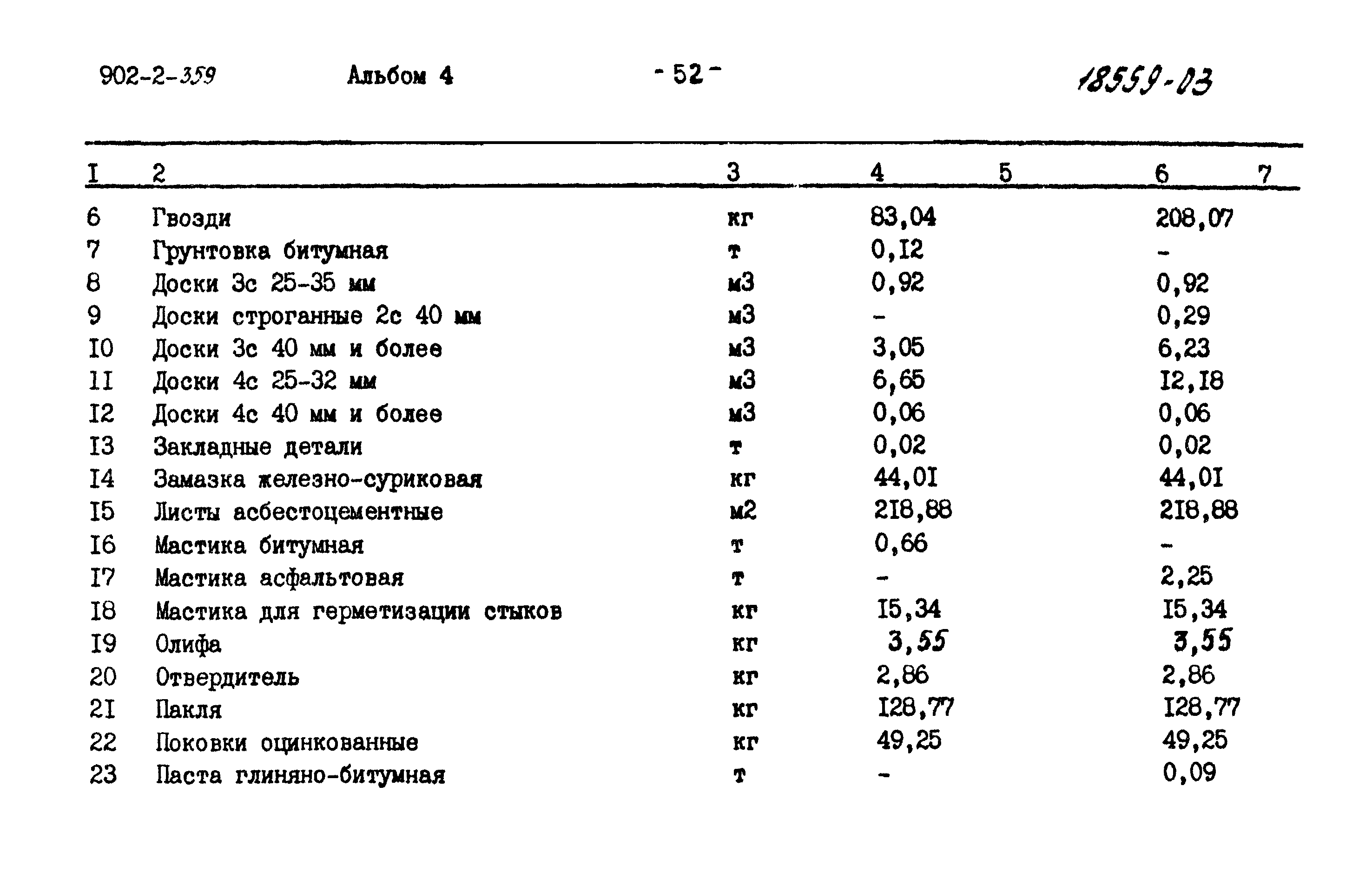 Типовой проект 902-2-359