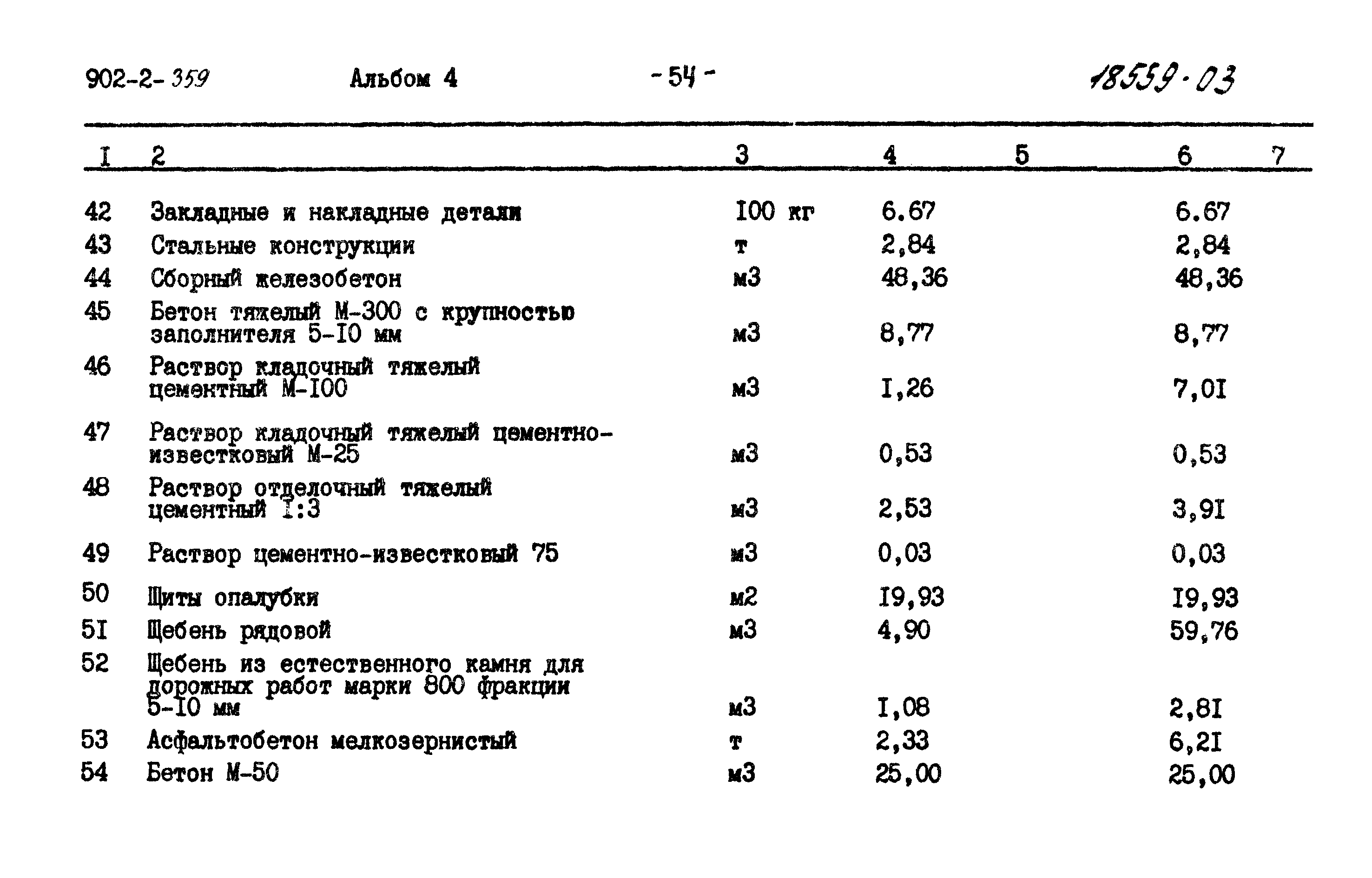 Типовой проект 902-2-359