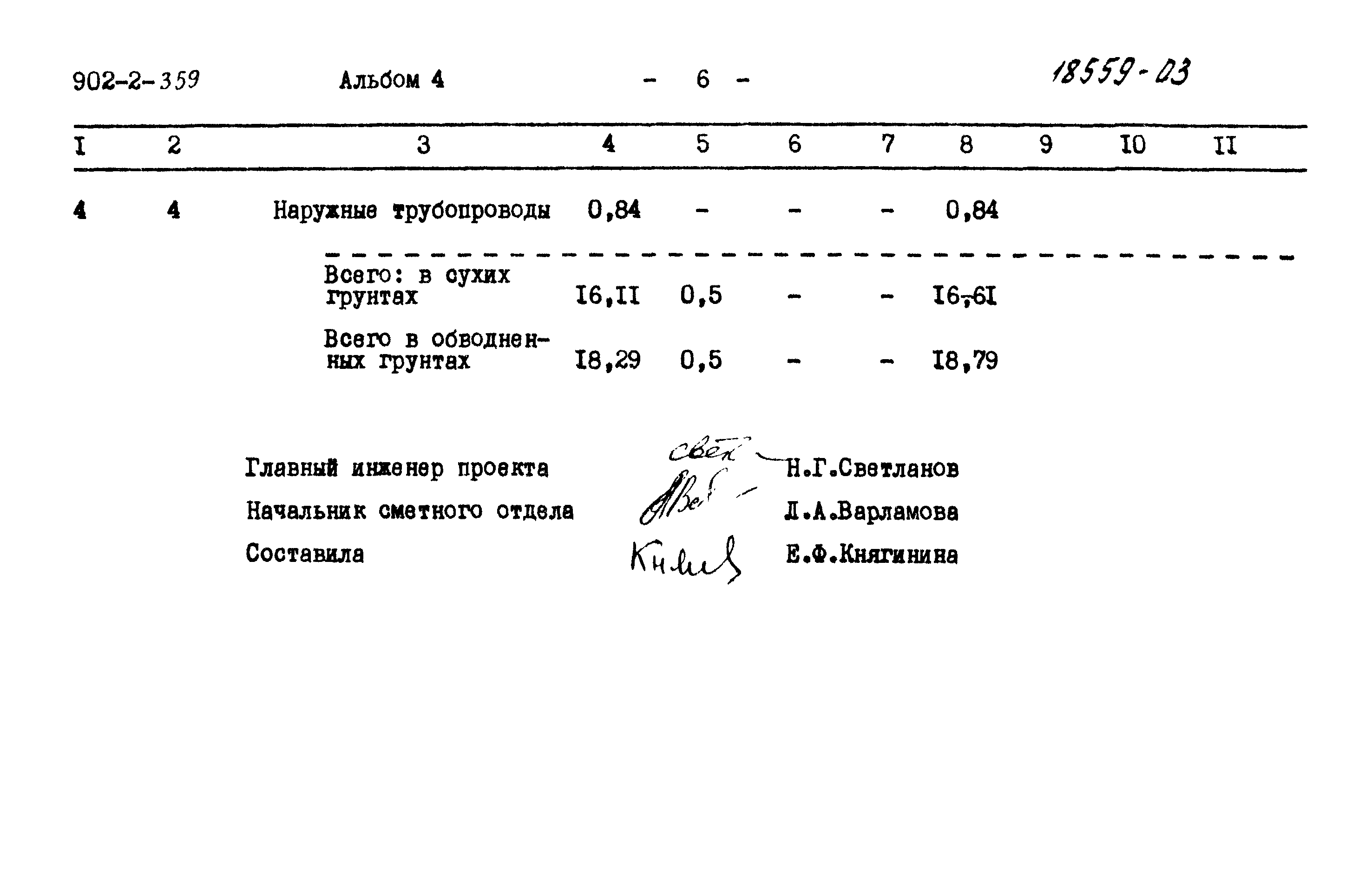 Типовой проект 902-2-359