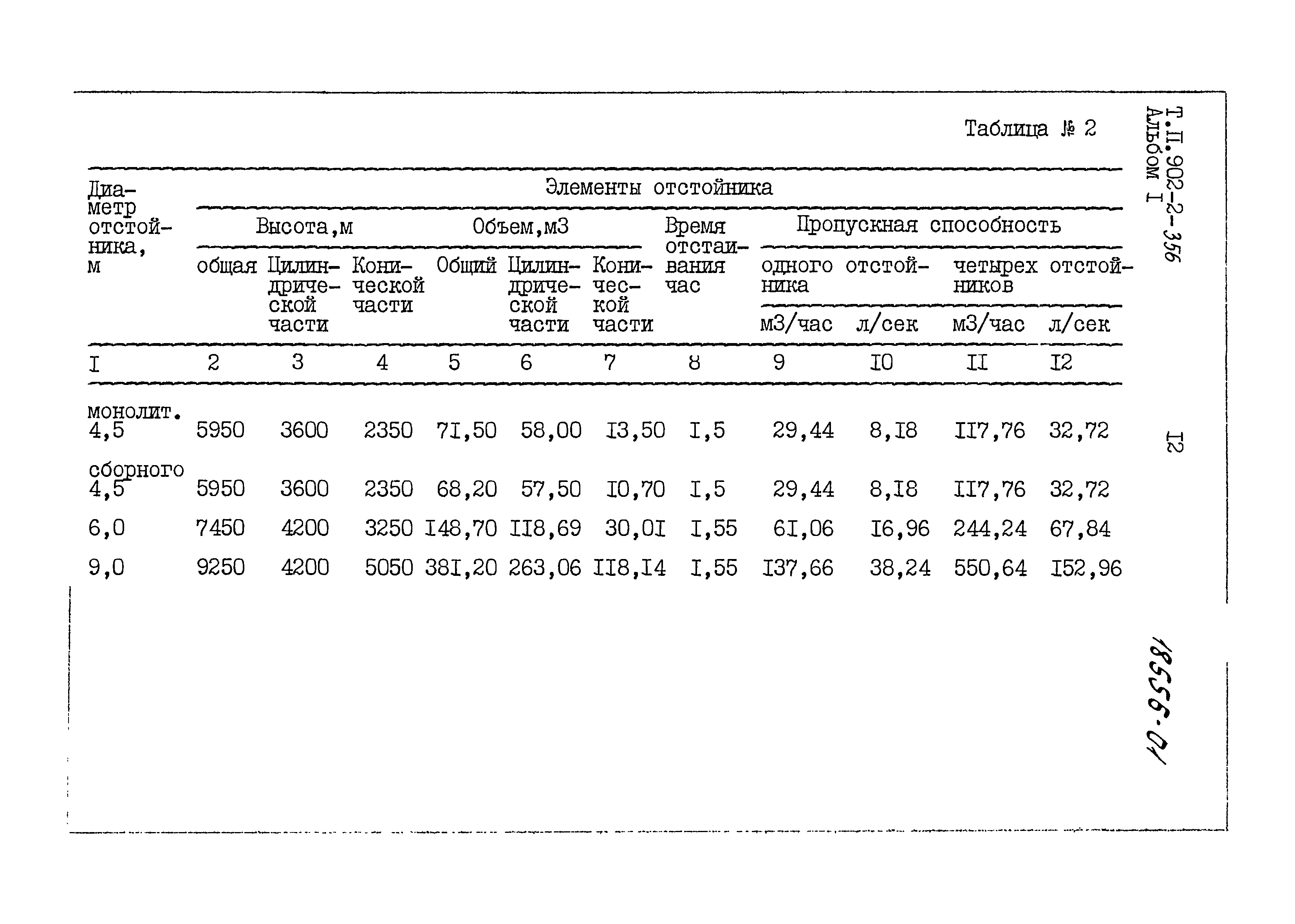 Типовой проект 902-2-359