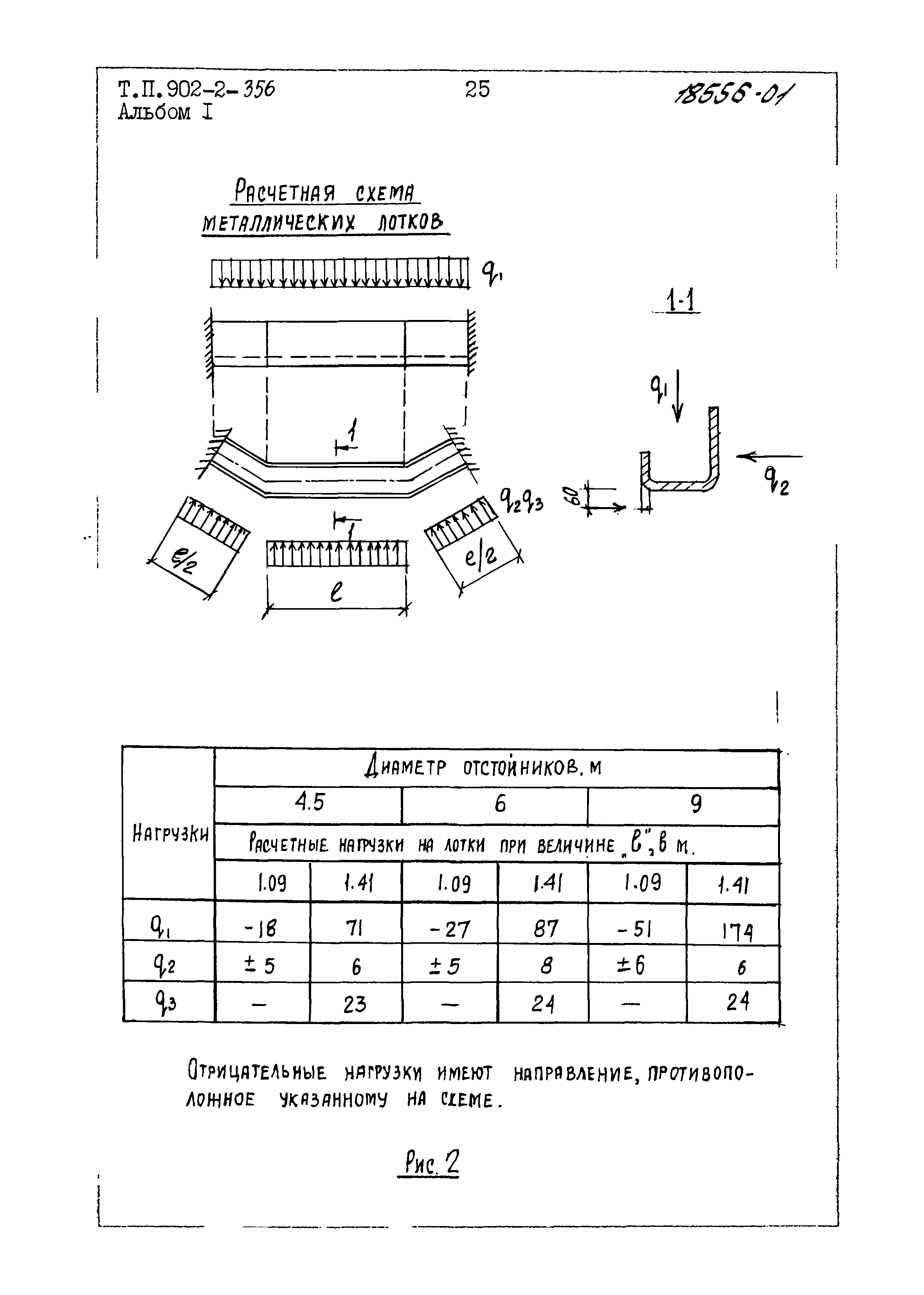 Типовой проект 902-2-359