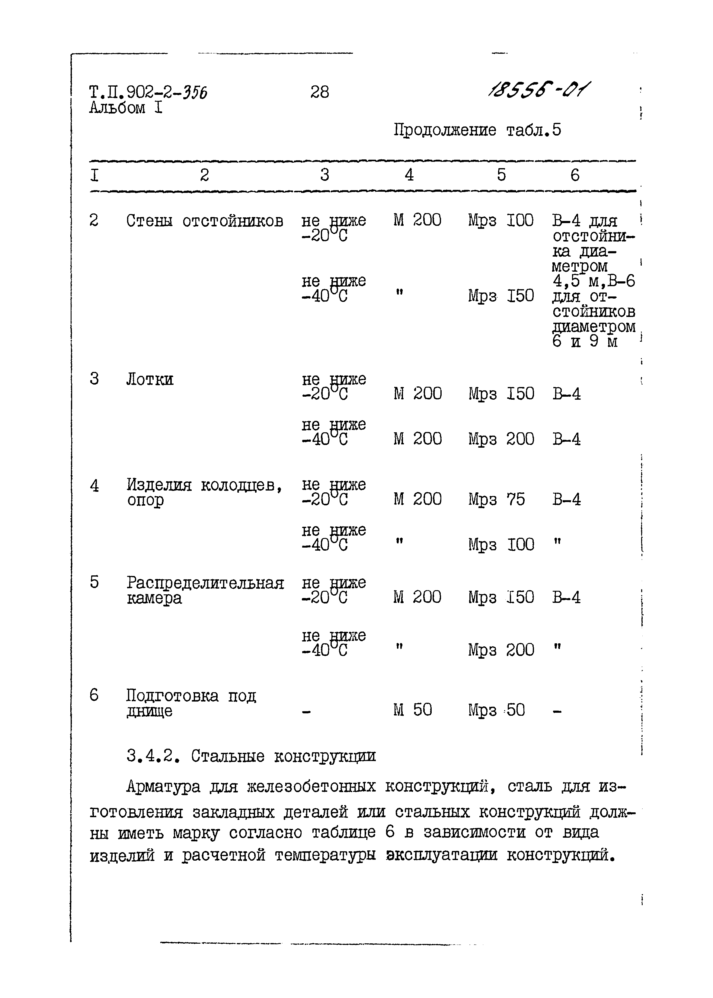 Типовой проект 902-2-359