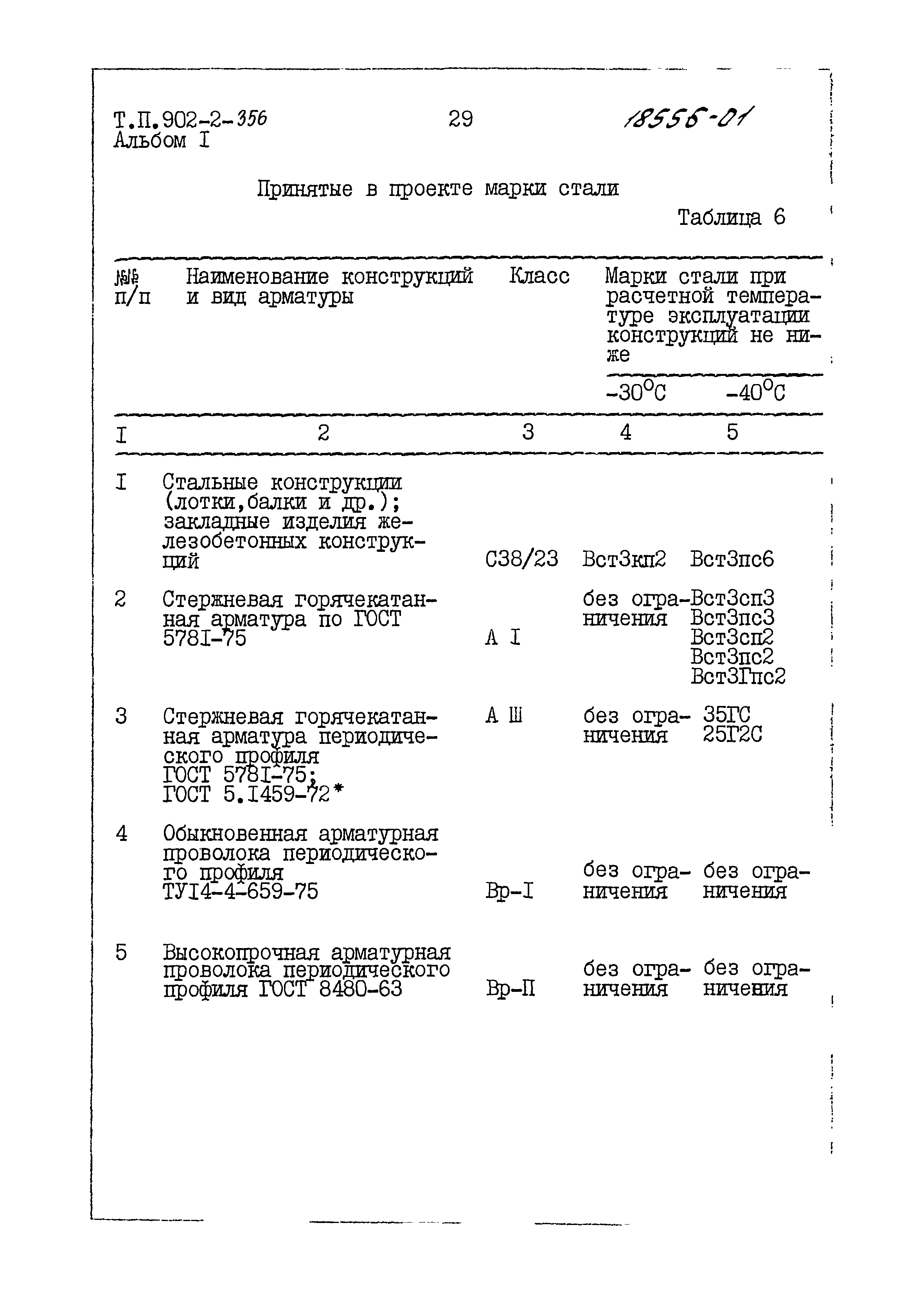 Типовой проект 902-2-359