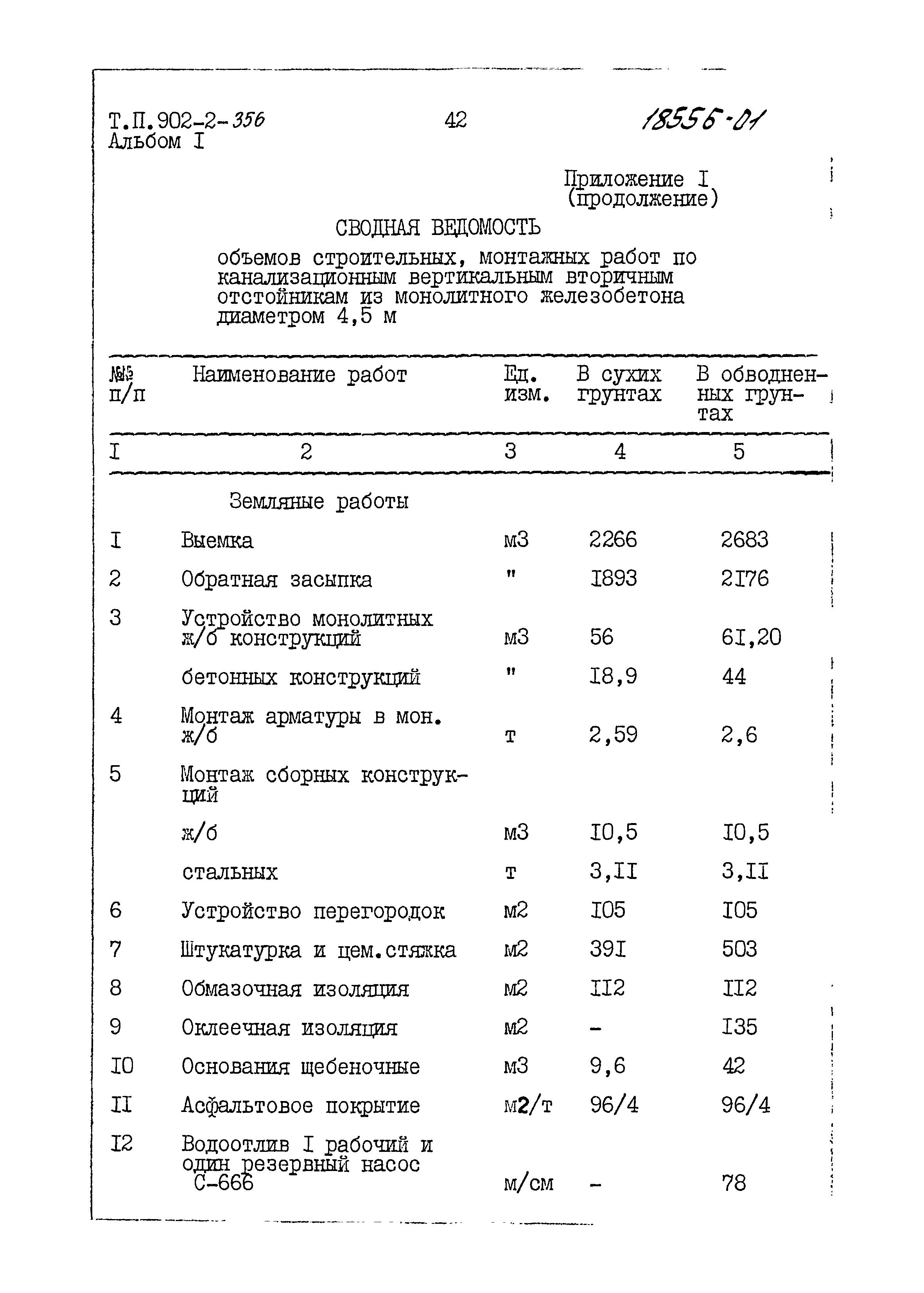 Типовой проект 902-2-359