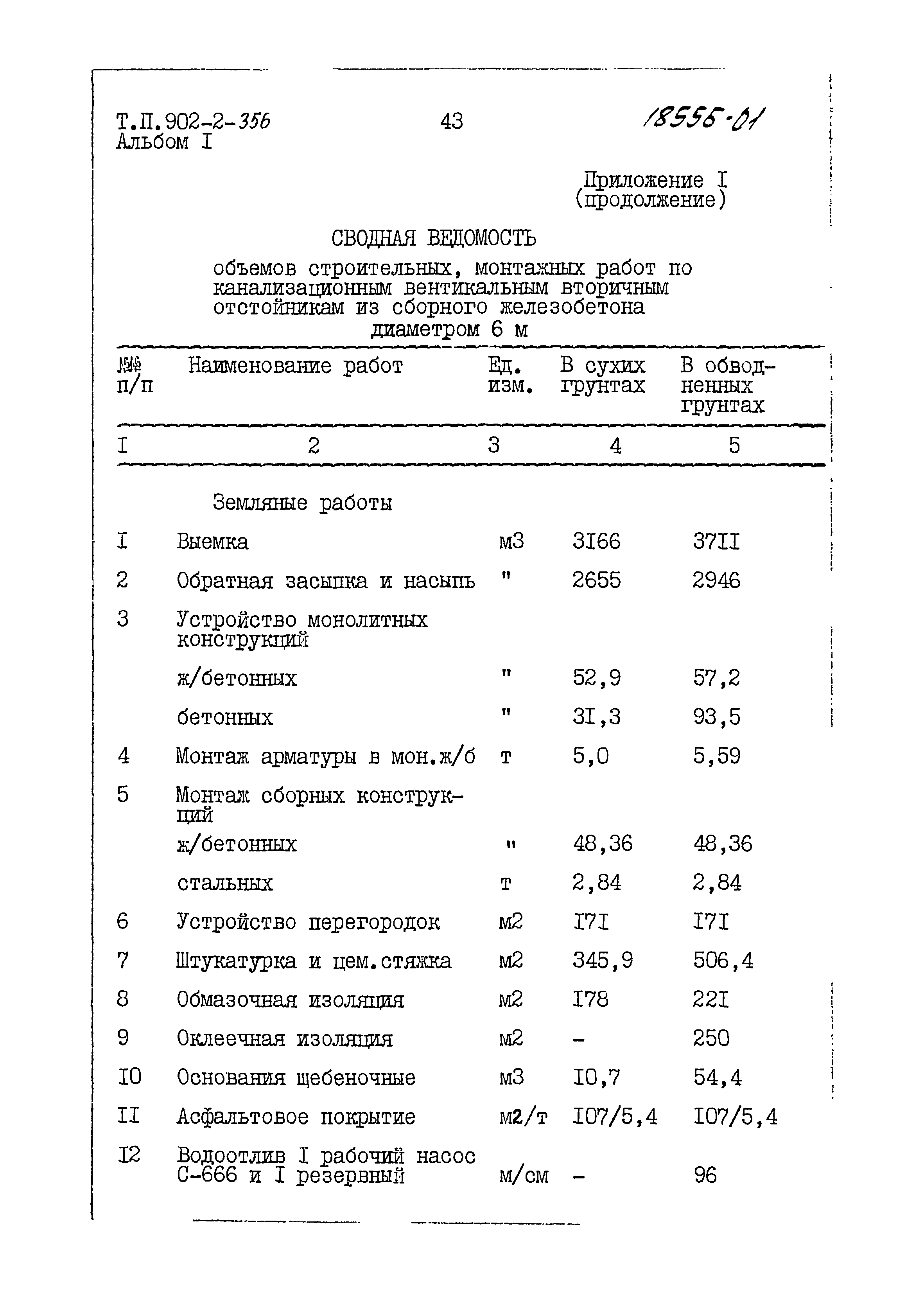 Типовой проект 902-2-359