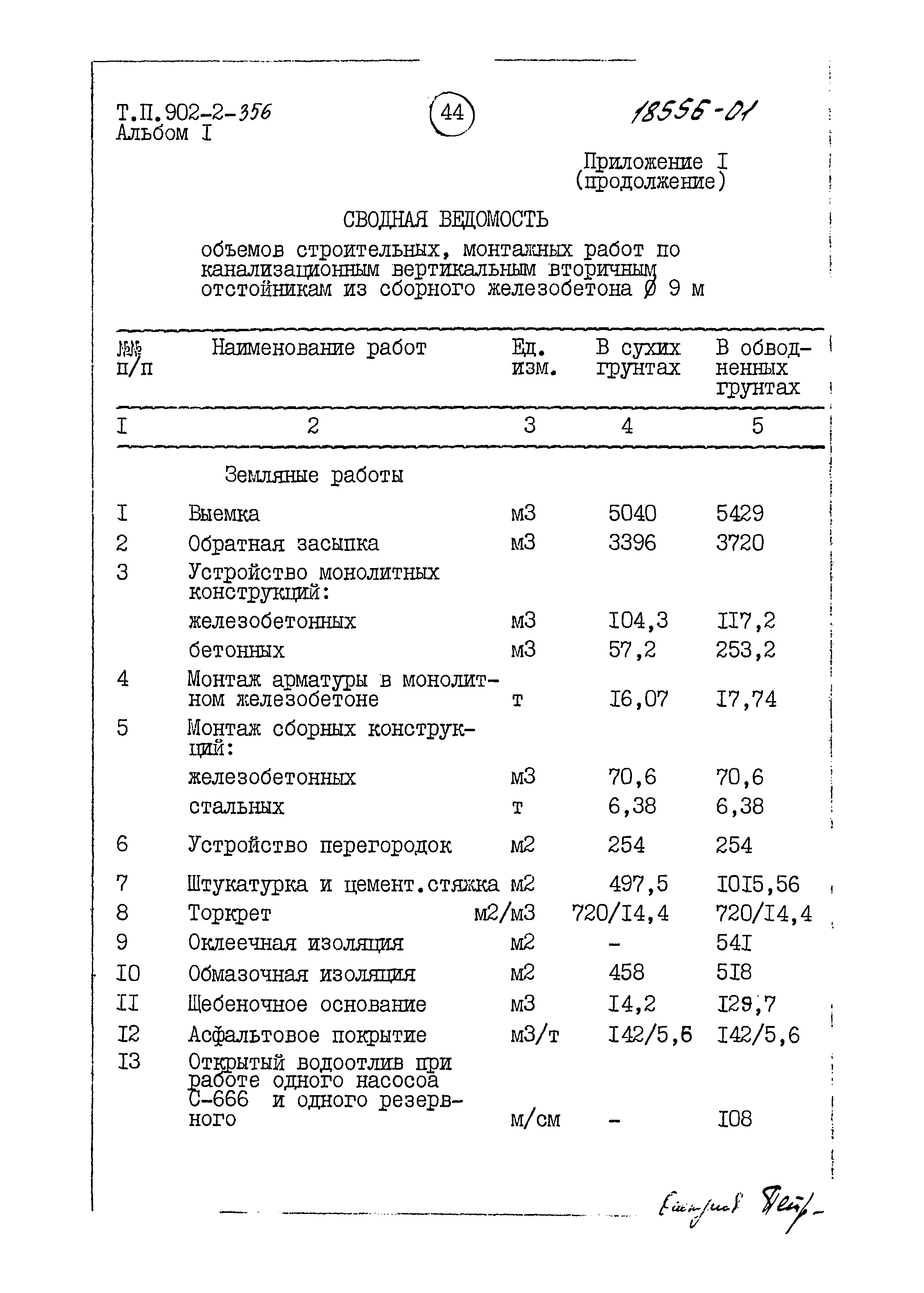 Типовой проект 902-2-359