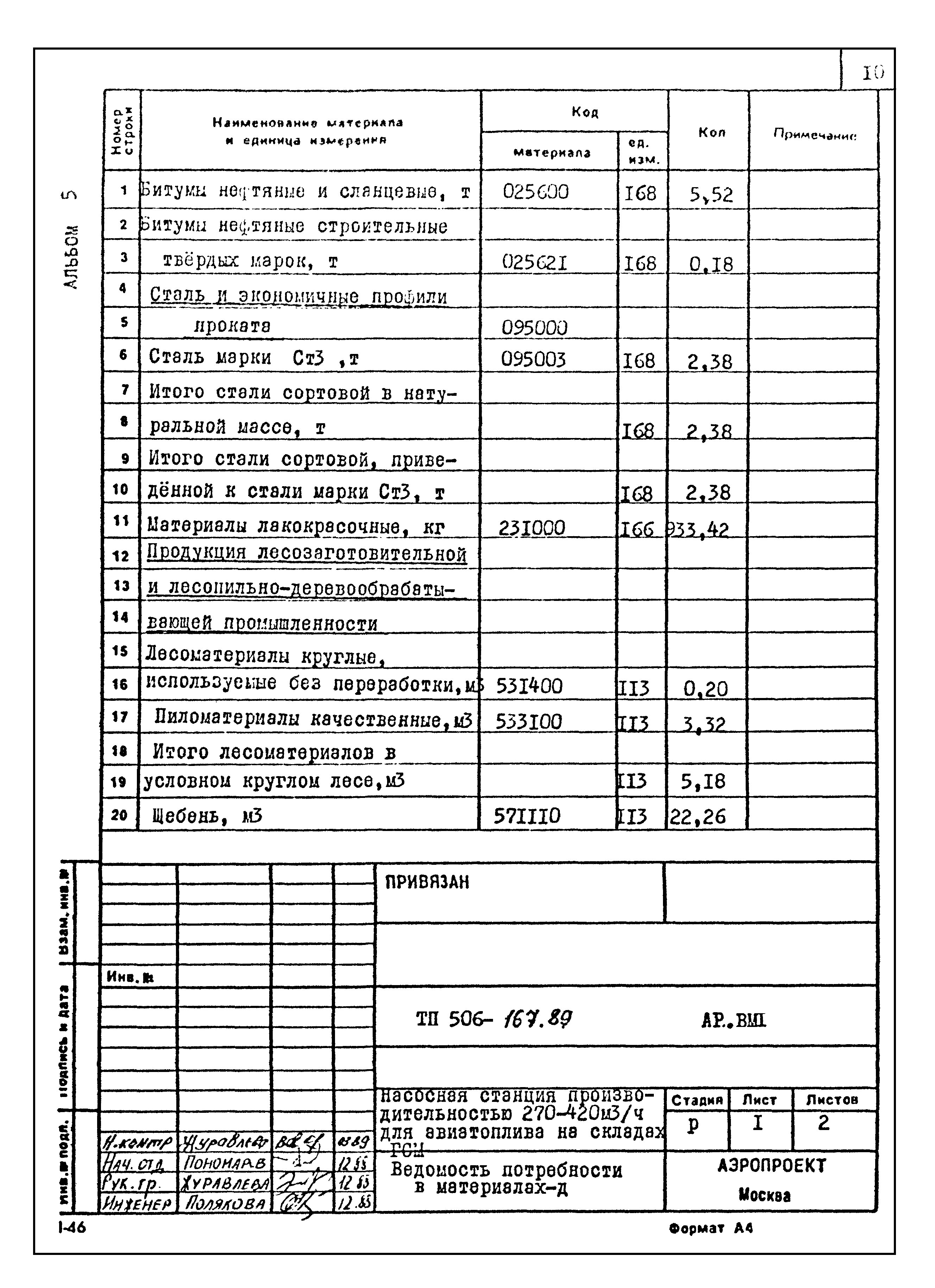 Типовой проект 506-167.89