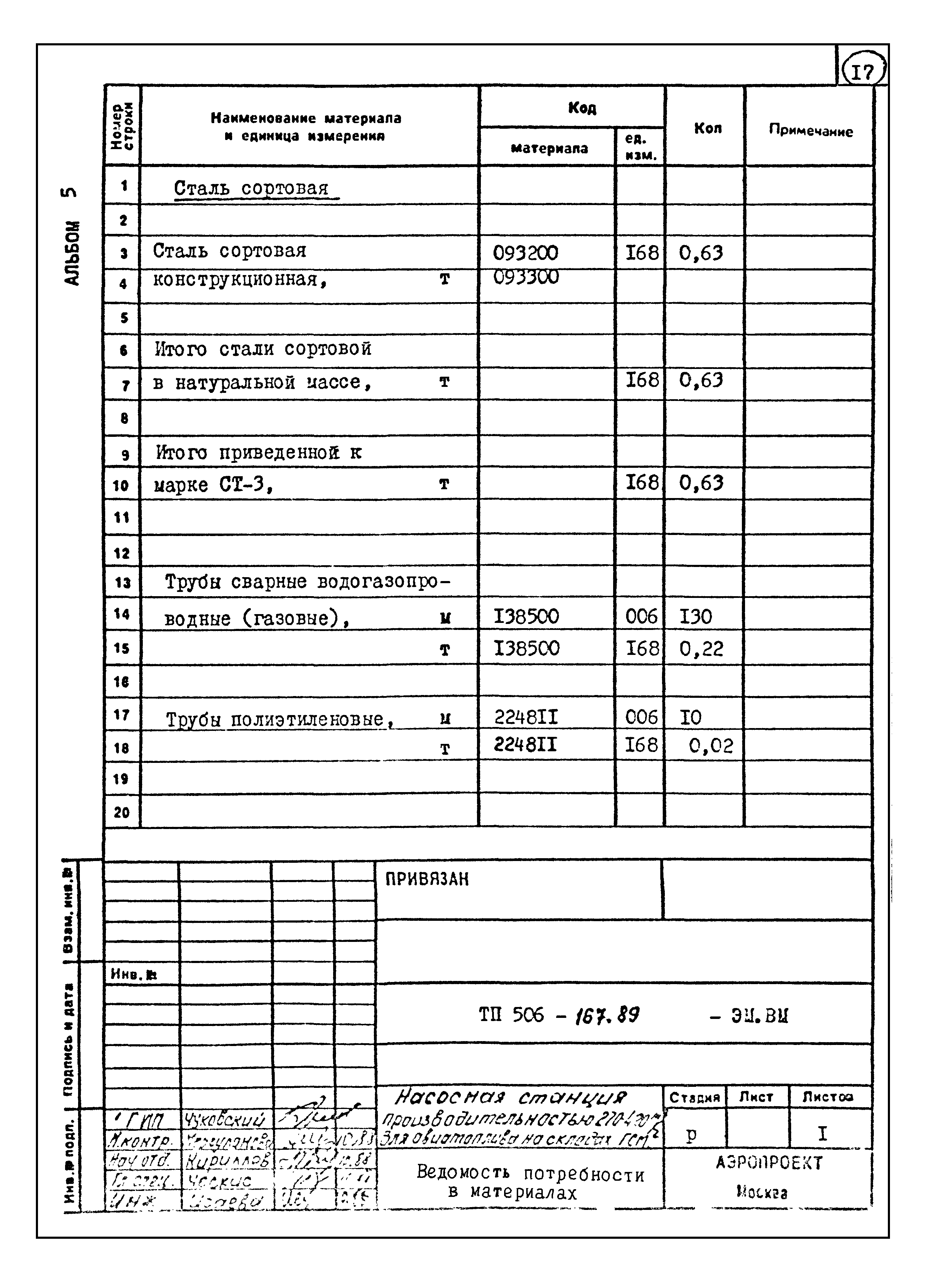 Типовой проект 506-167.89