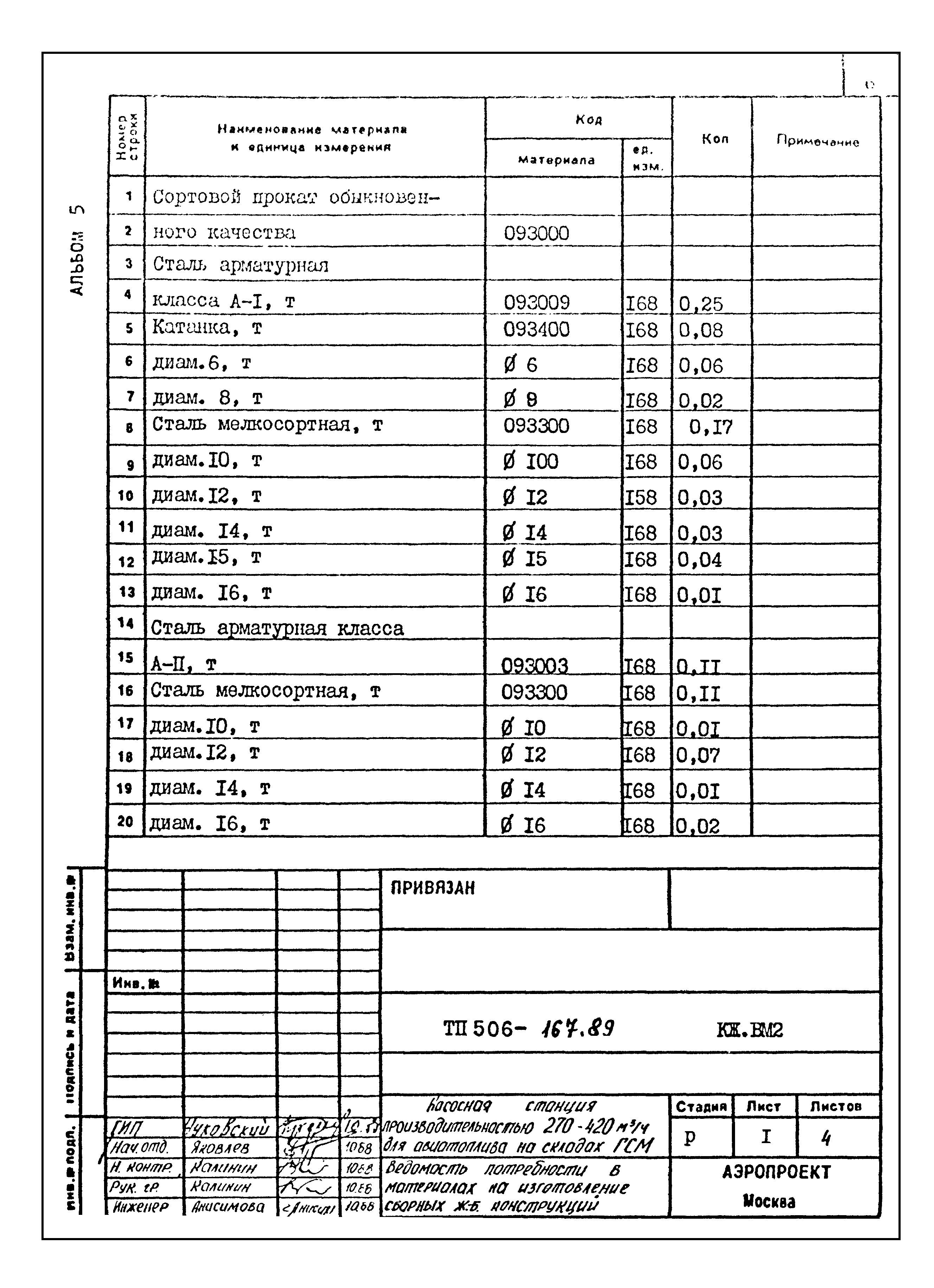 Типовой проект 506-167.89