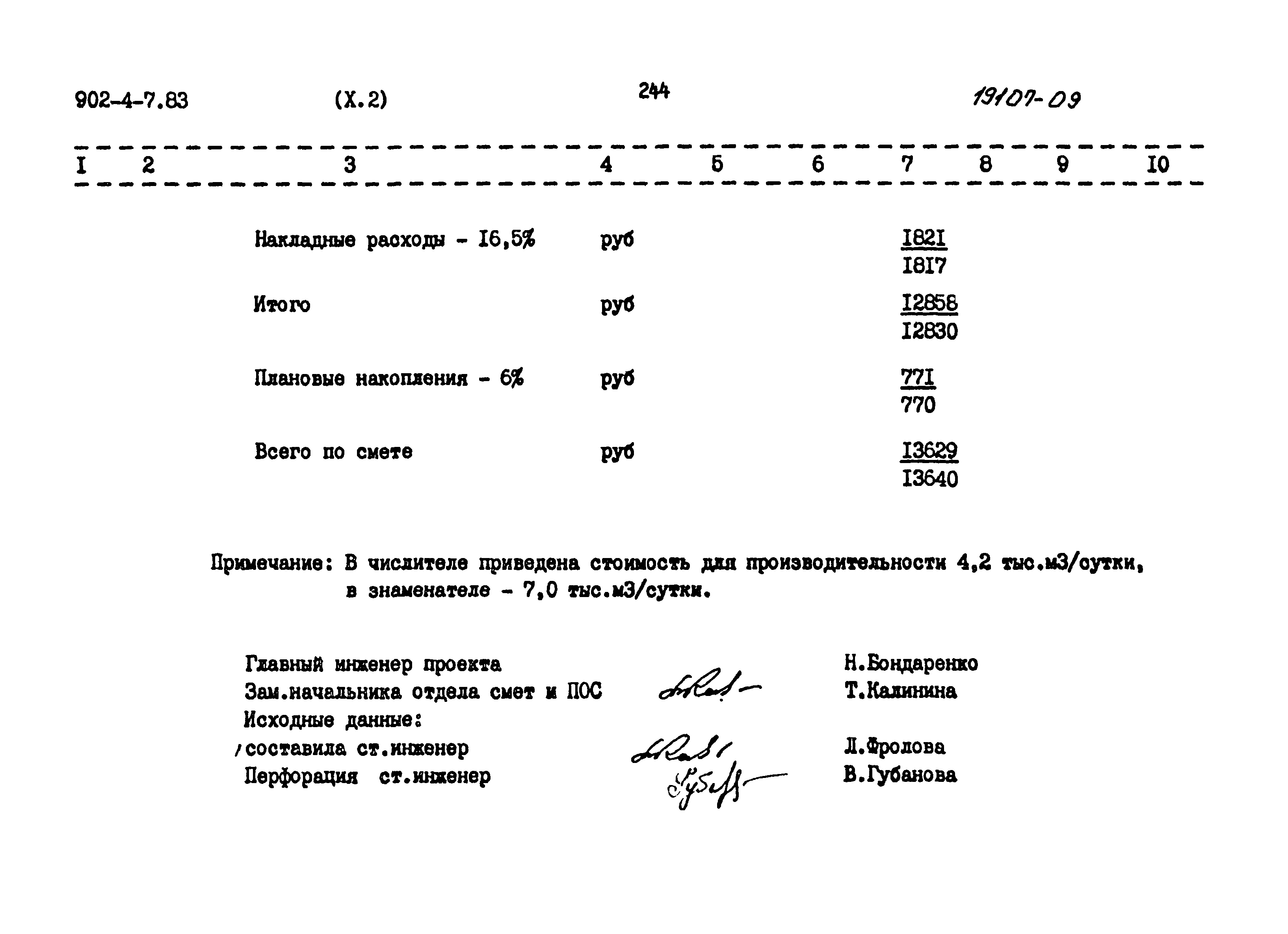 Типовой проект 902-4-7.83