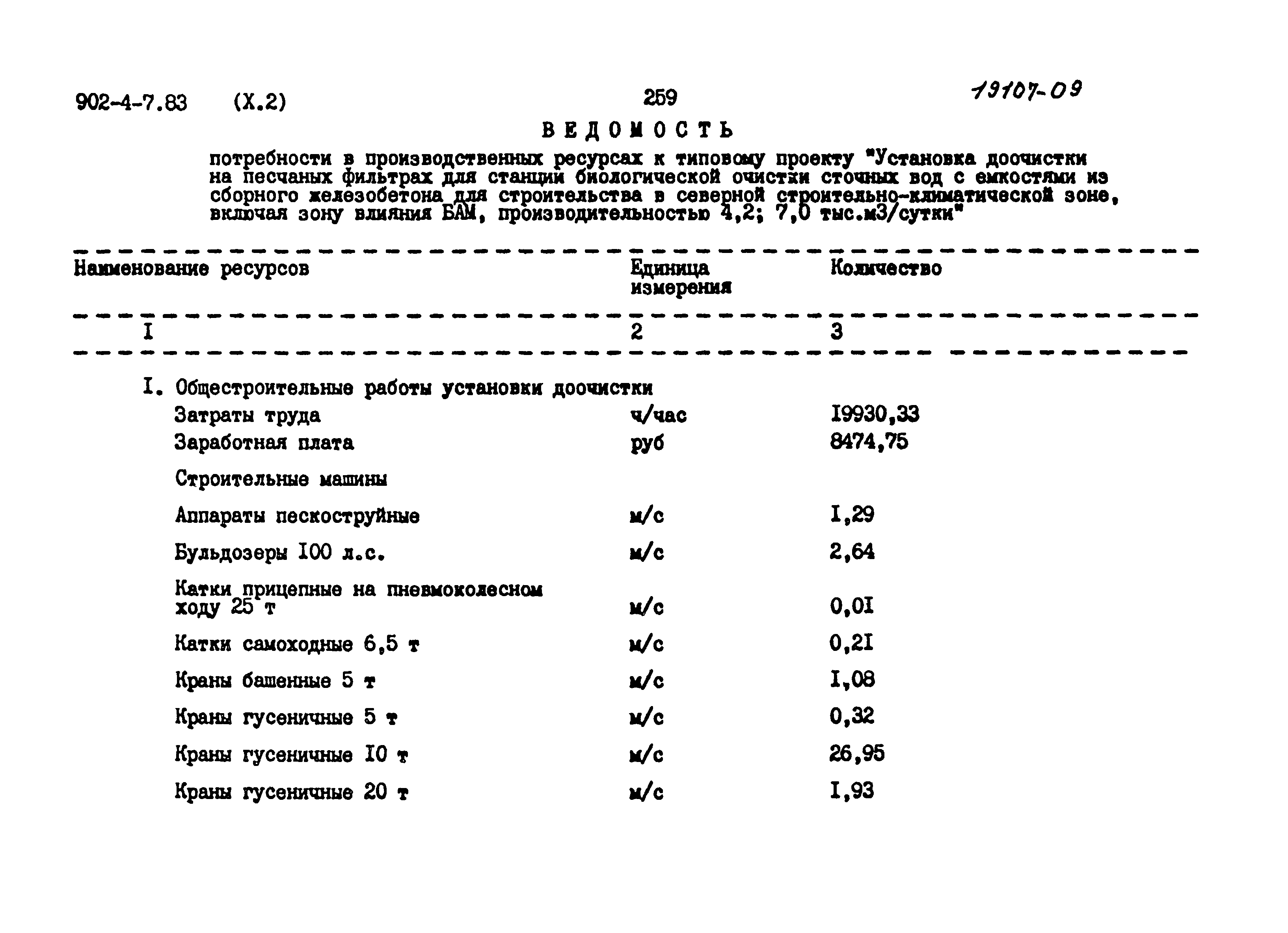 Типовой проект 902-4-7.83