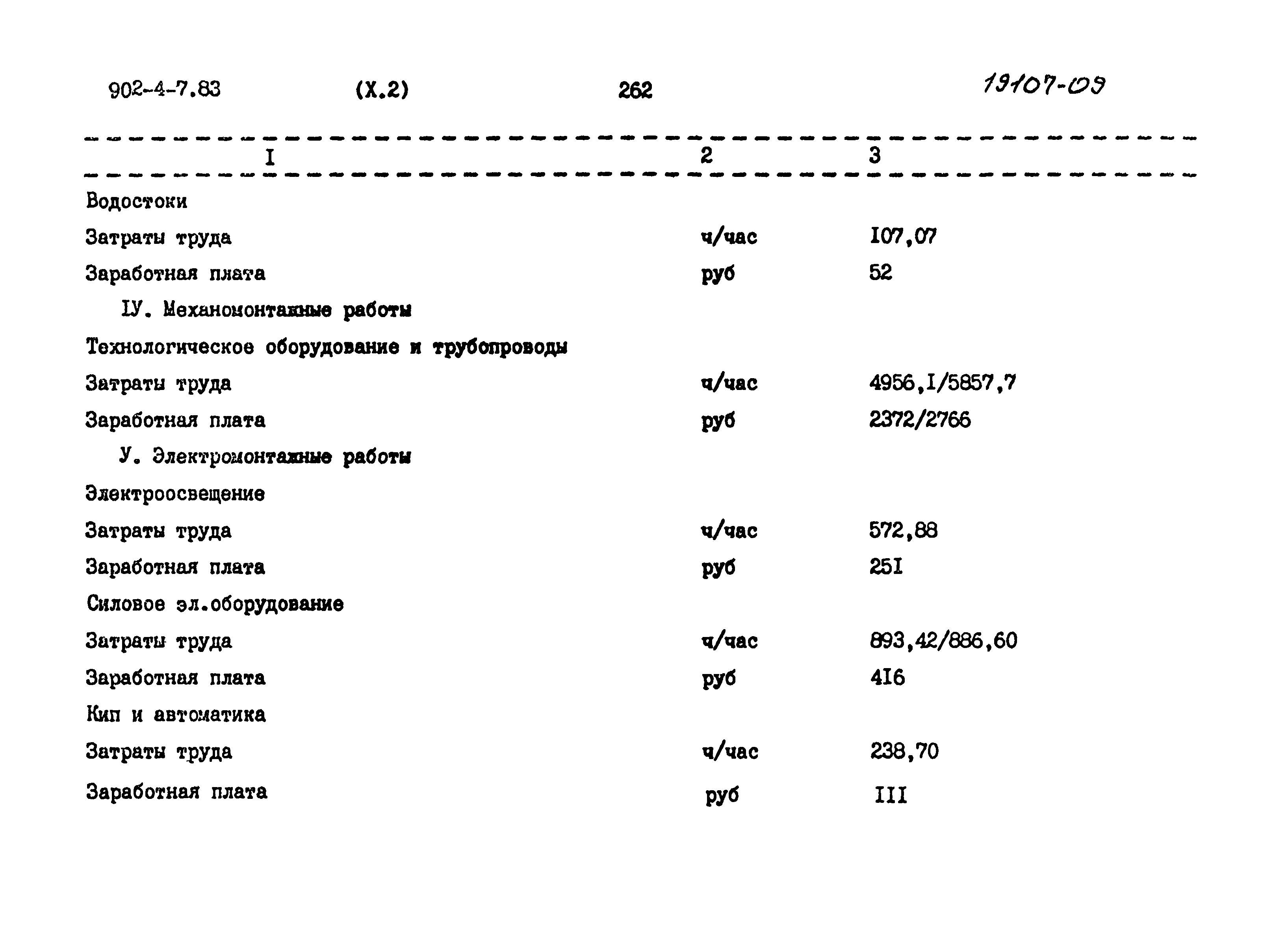 Типовой проект 902-4-7.83