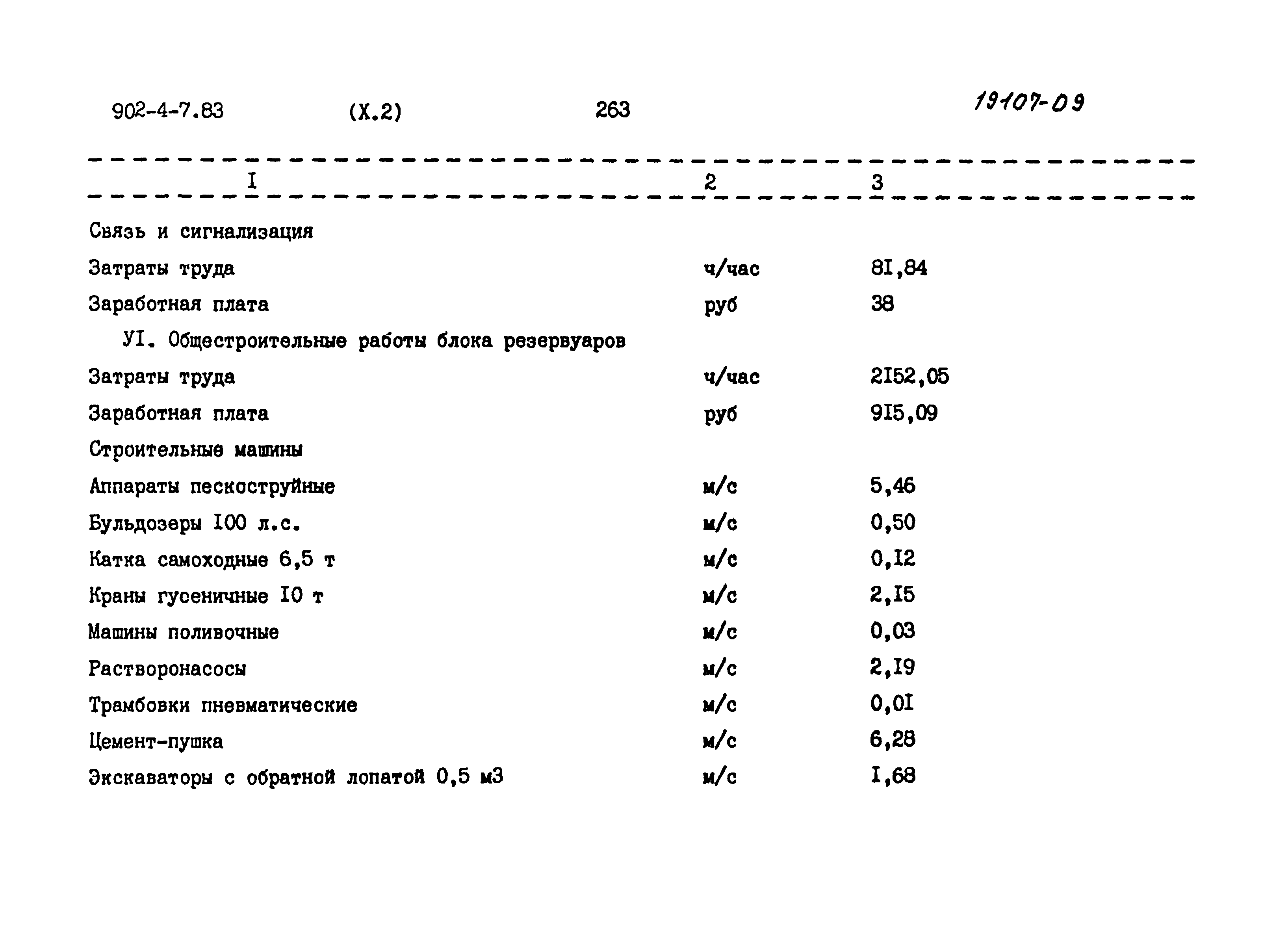 Типовой проект 902-4-7.83