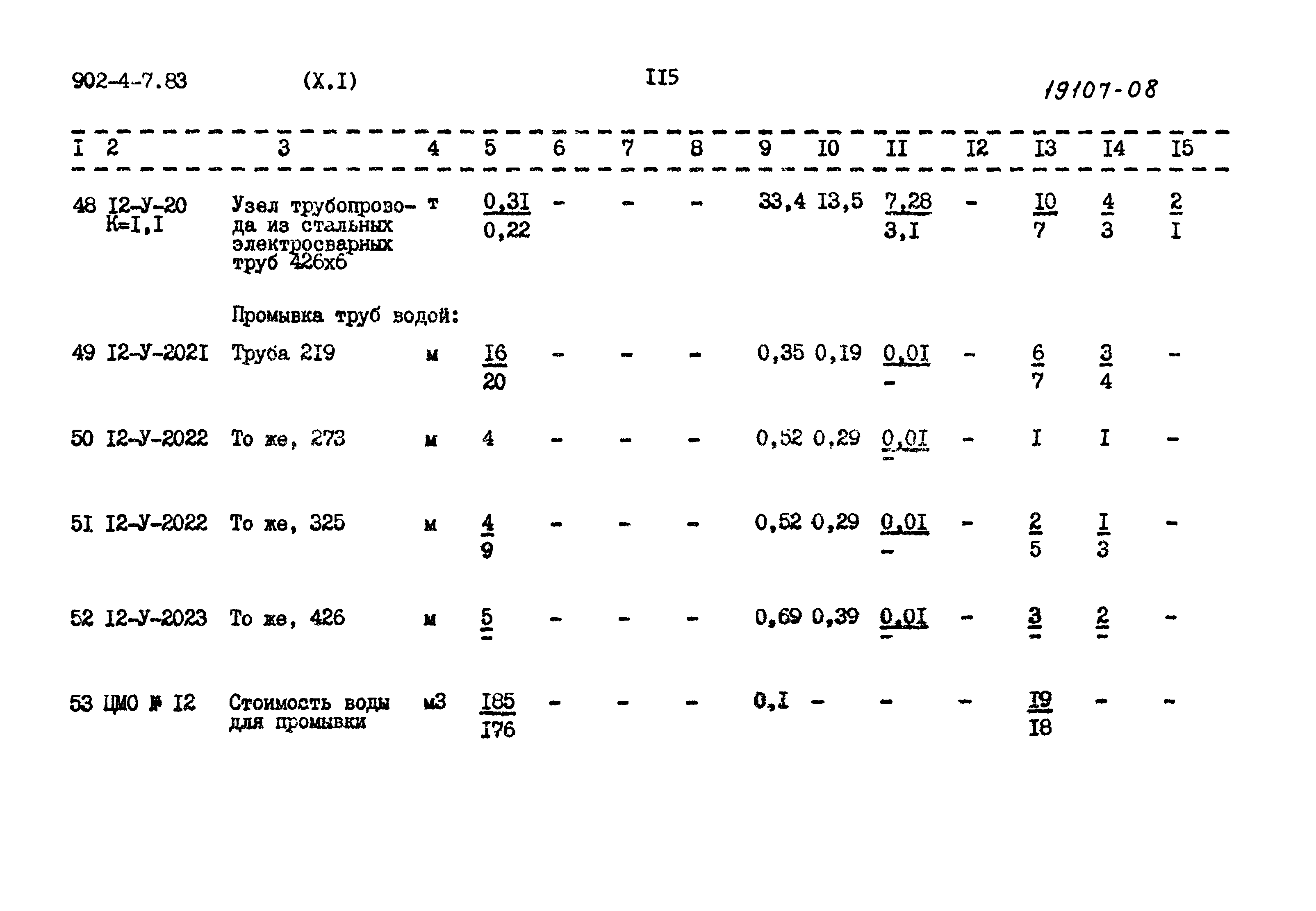 Типовой проект 902-4-7.83