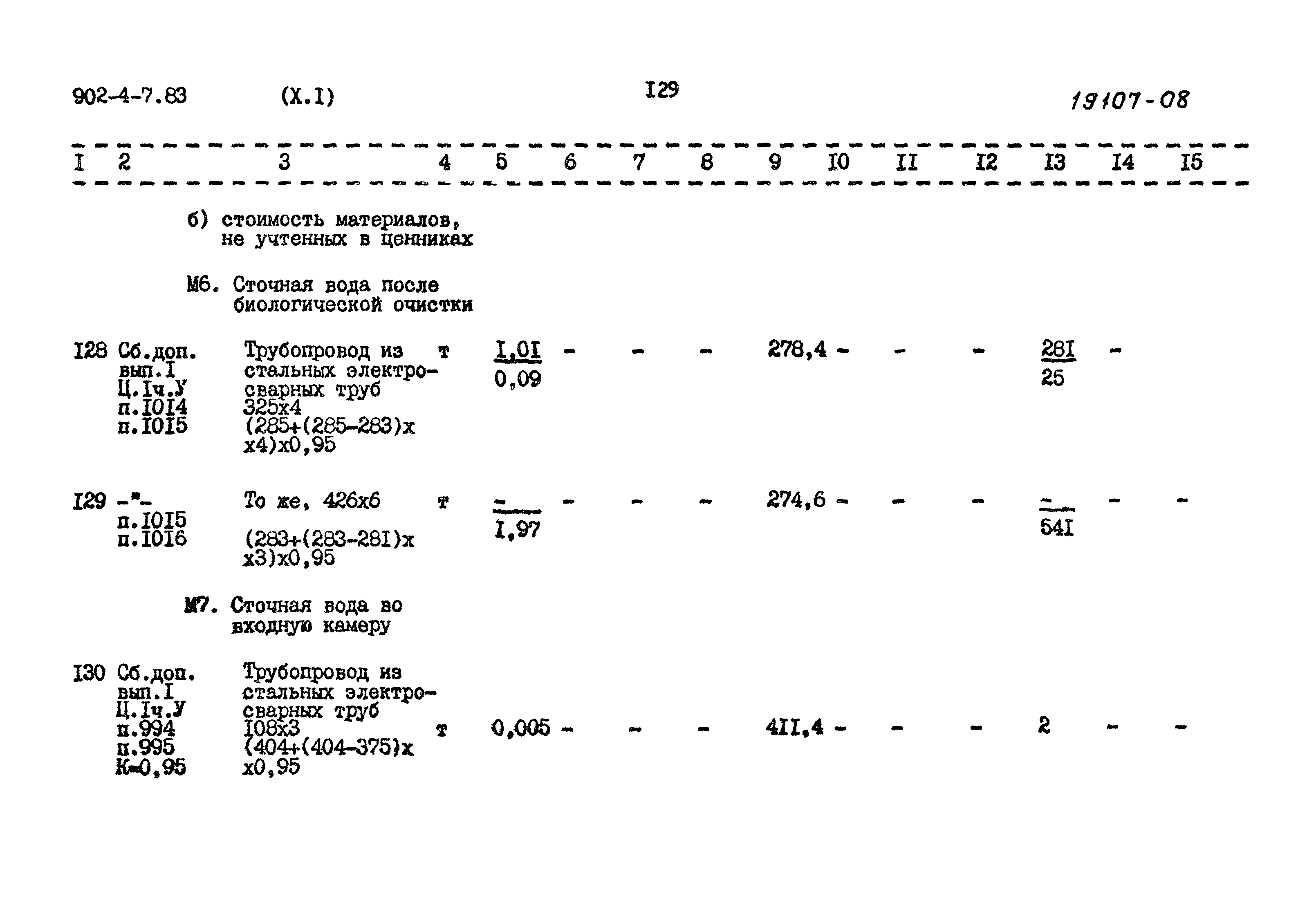 Типовой проект 902-4-7.83