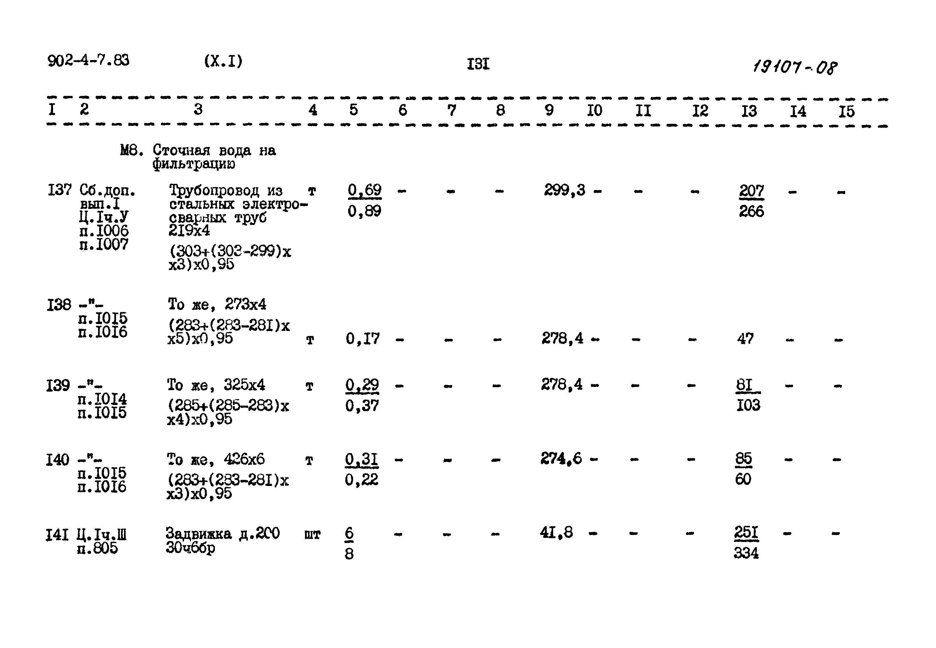 Типовой проект 902-4-7.83