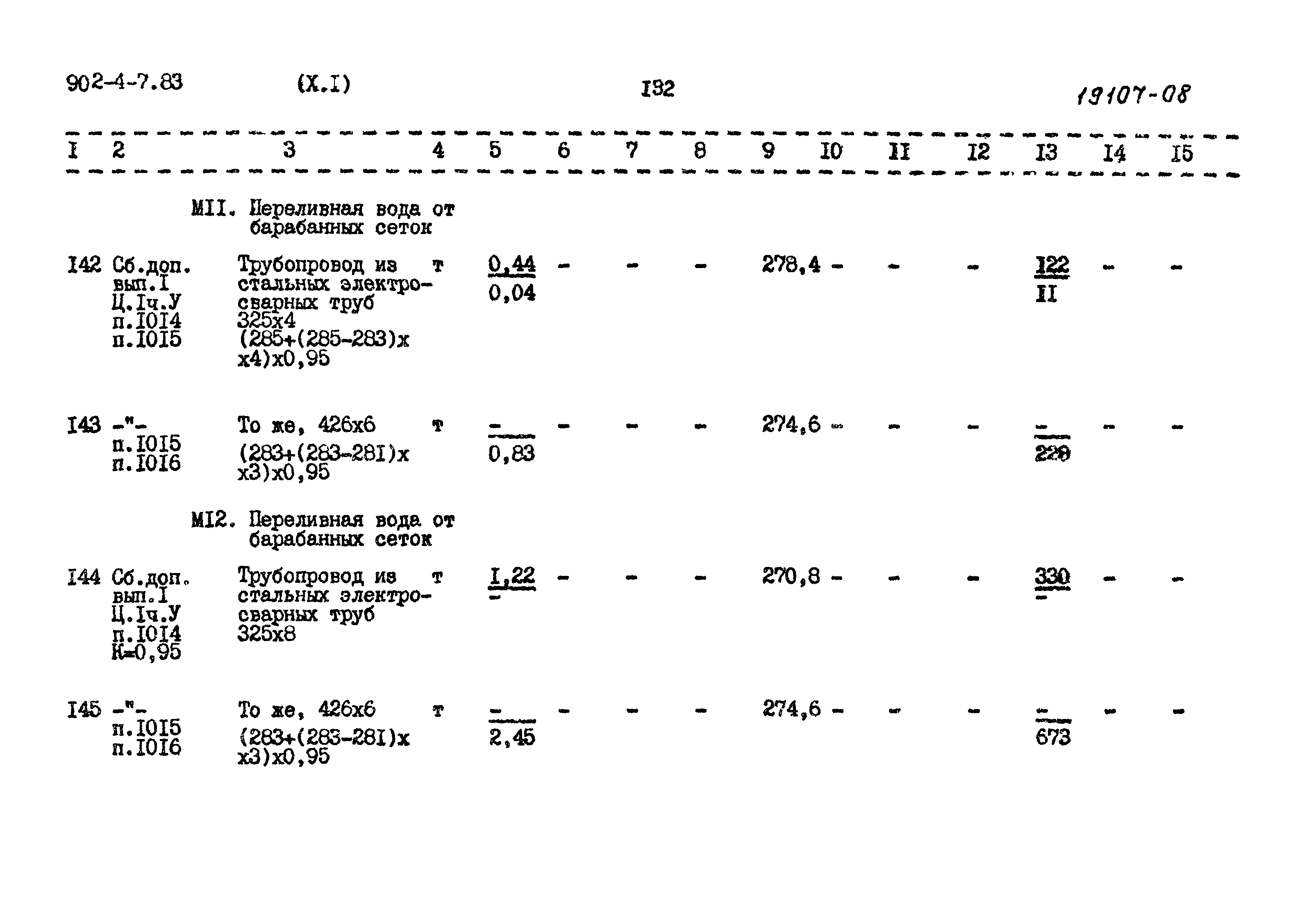 Типовой проект 902-4-7.83